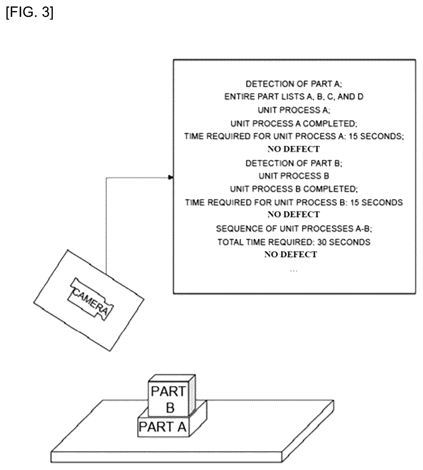 Patent US12579634 Figure 3 – Real-time process defect detection automation system and method using machine learning model