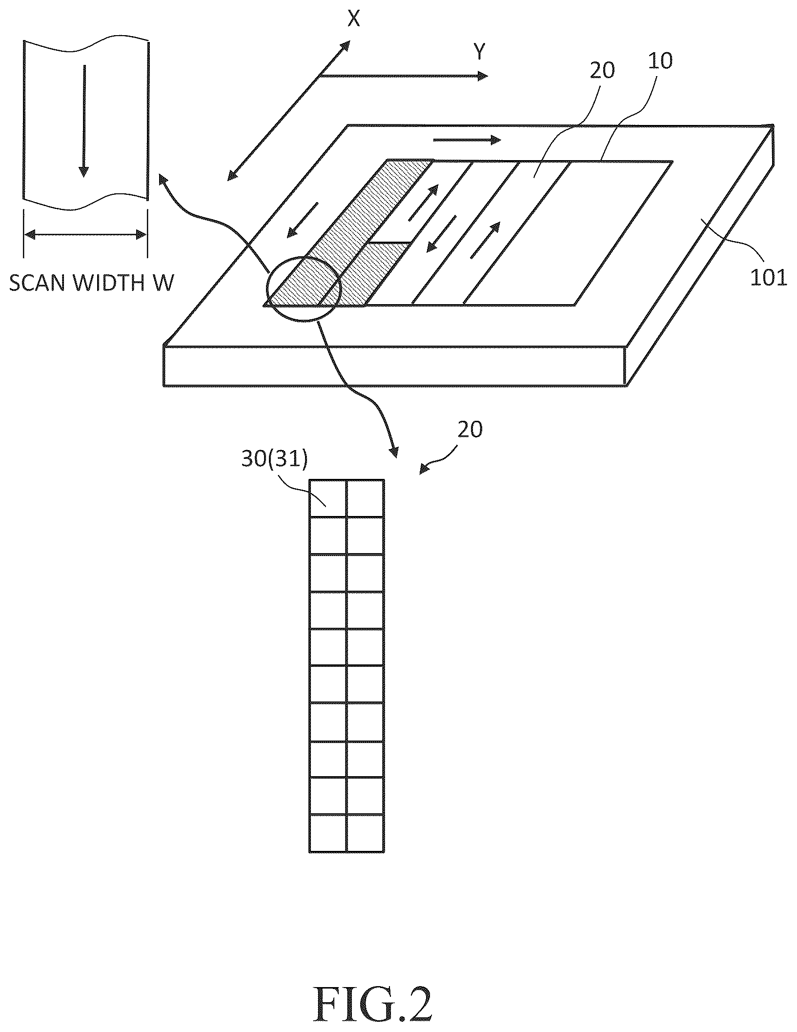 Patent US12579635 Figure 2 – Pattern inspection apparatus and pattern inspection method inspecting a pattern using an image corrected using offset amount based upon dark noise levels