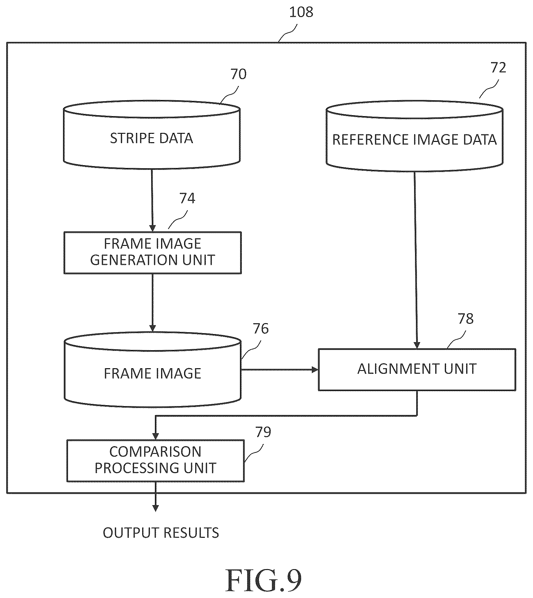 Patent US12579635 Figure 9 – Pattern inspection apparatus and pattern inspection method inspecting a pattern using an image corrected using offset amount based upon dark noise levels