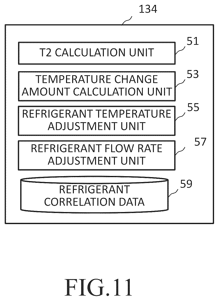 Patent US12579635 Figure 11 – Pattern inspection apparatus and pattern inspection method inspecting a pattern using an image corrected using offset amount based upon dark noise levels