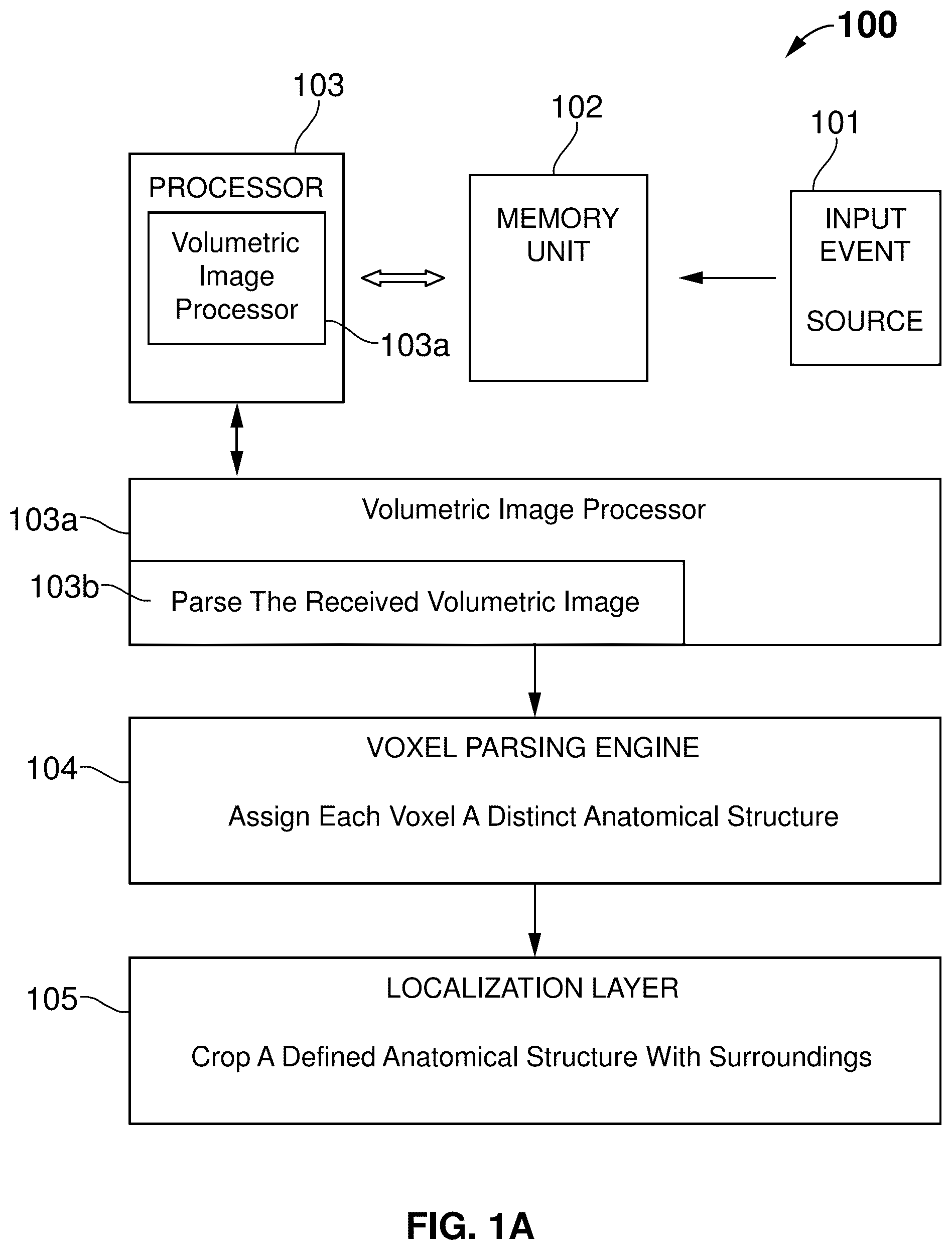 Patent US12579639 Figure 1 – System and method for fusion of volumetric and surface scan images