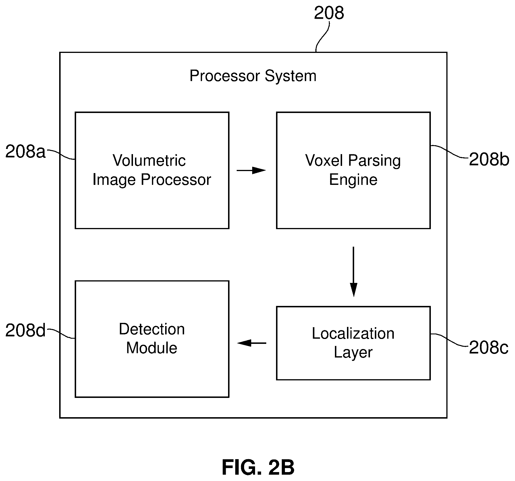 Patent US12579639 Figure 4 – System and method for fusion of volumetric and surface scan images