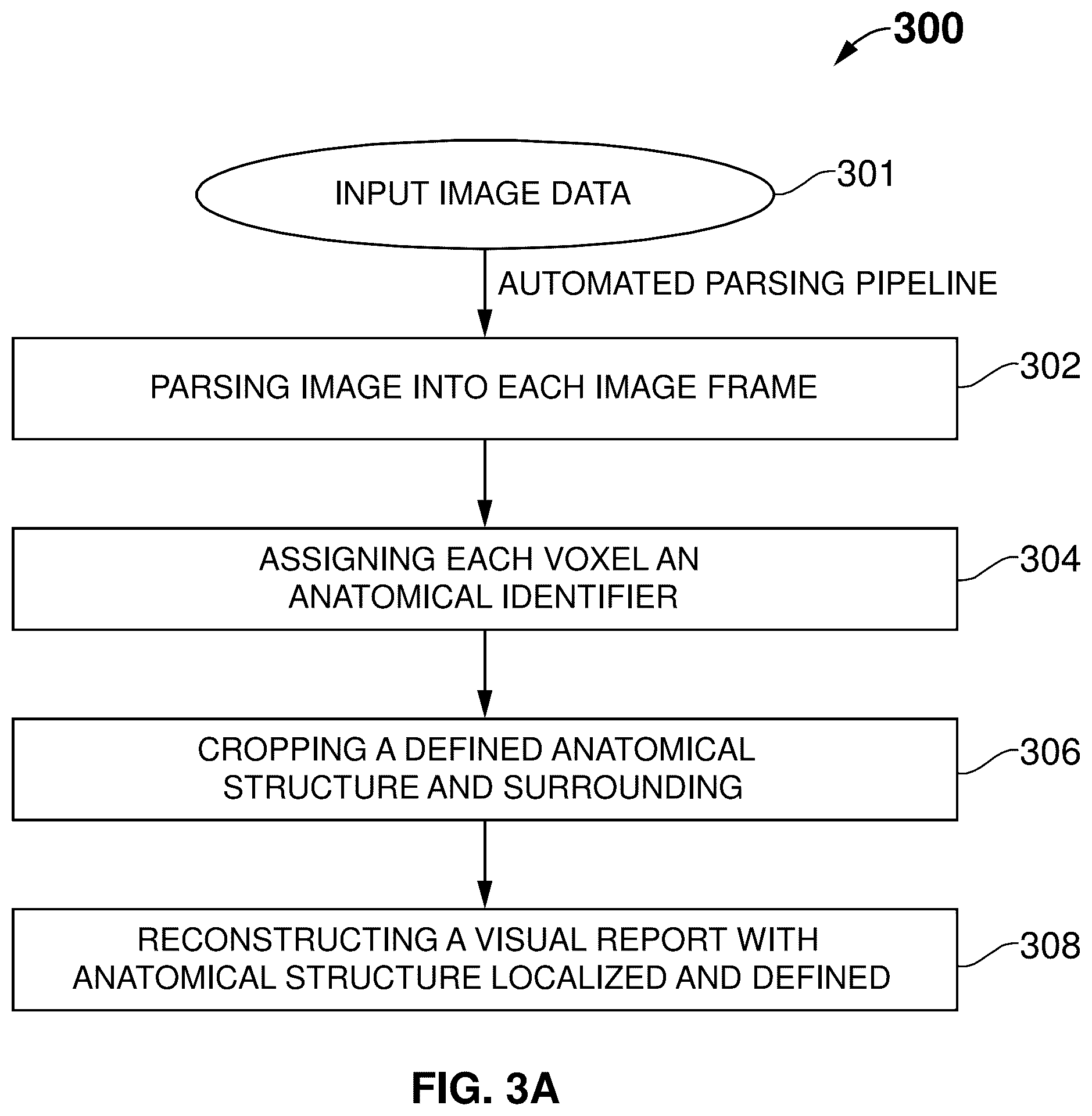 Patent US12579639 Figure 5 – System and method for fusion of volumetric and surface scan images