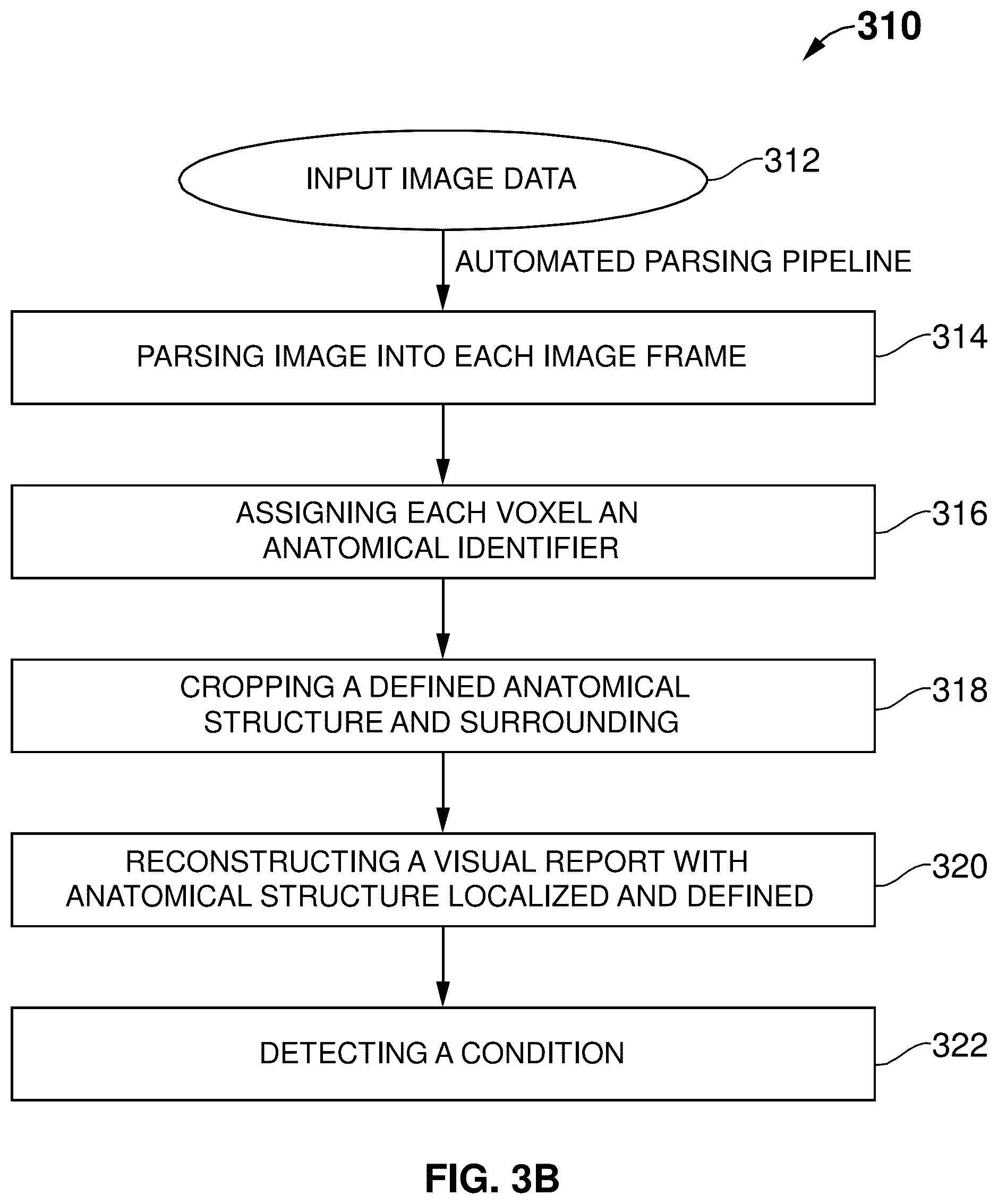 Patent US12579639 Figure 6 – System and method for fusion of volumetric and surface scan images