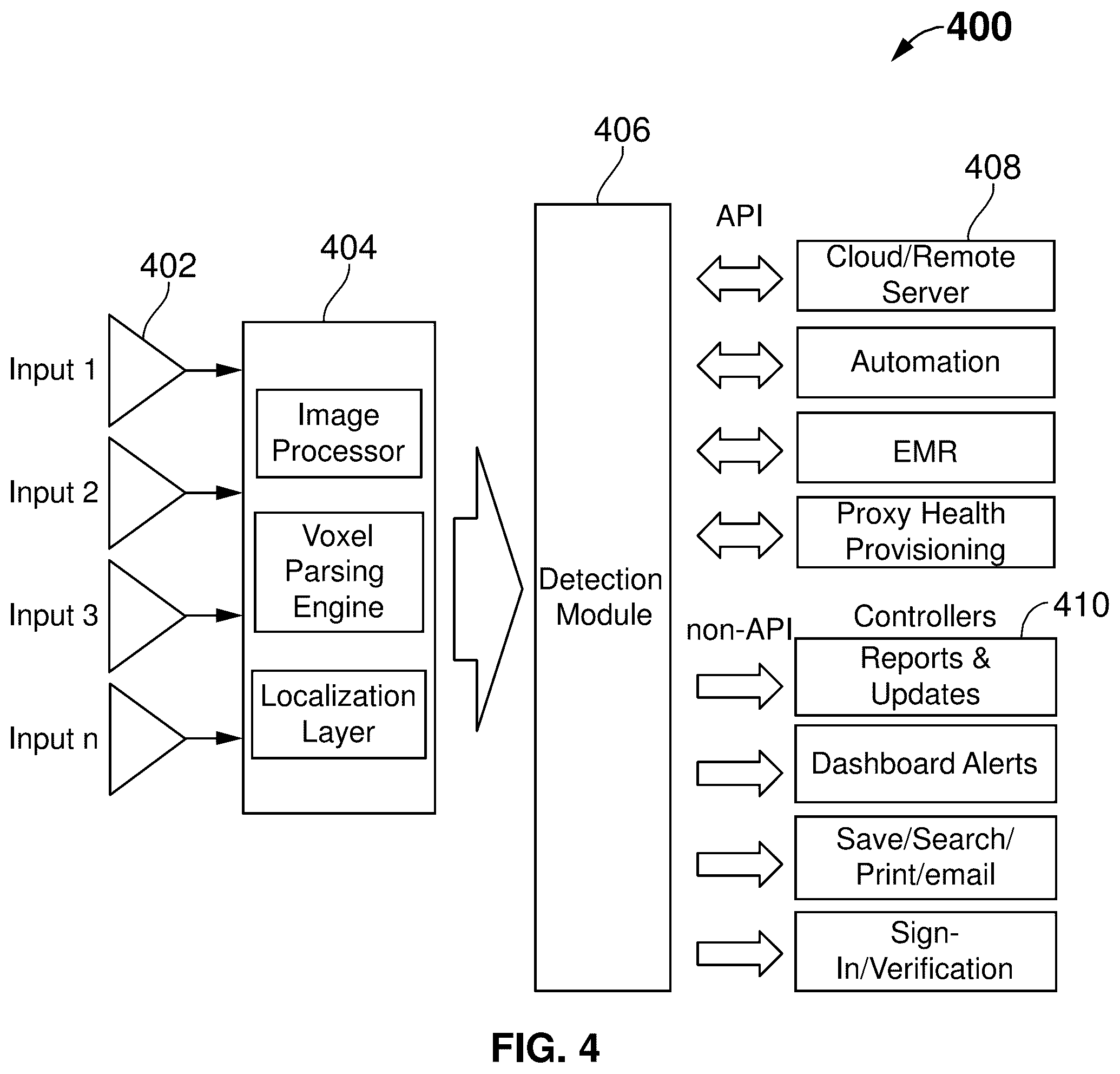 Patent US12579639 Figure 7 – System and method for fusion of volumetric and surface scan images