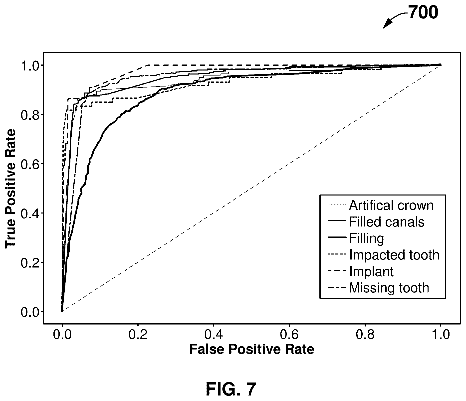 Patent US12579639 Figure 10 – System and method for fusion of volumetric and surface scan images