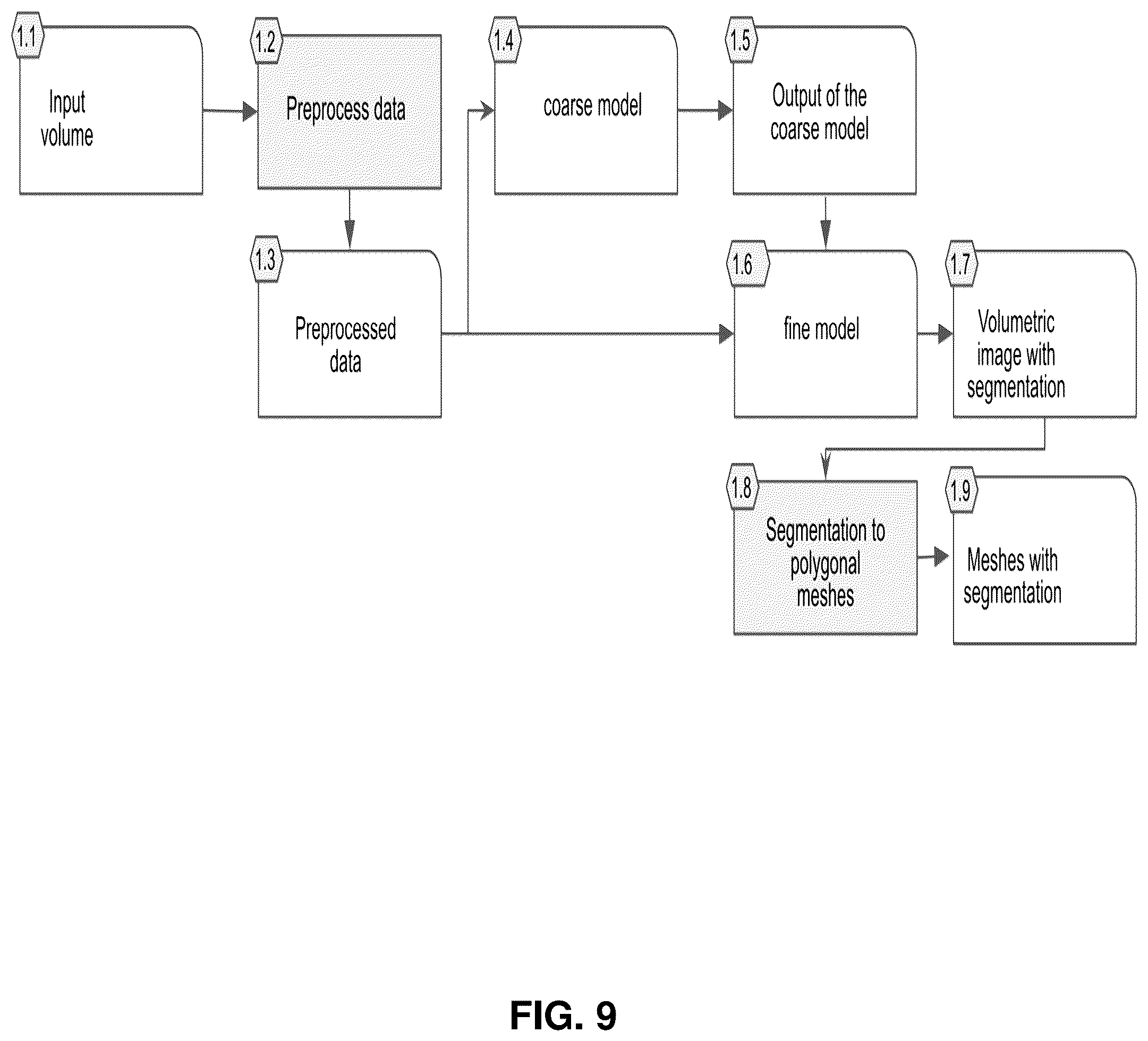 Patent US12579639 Figure 12 – System and method for fusion of volumetric and surface scan images