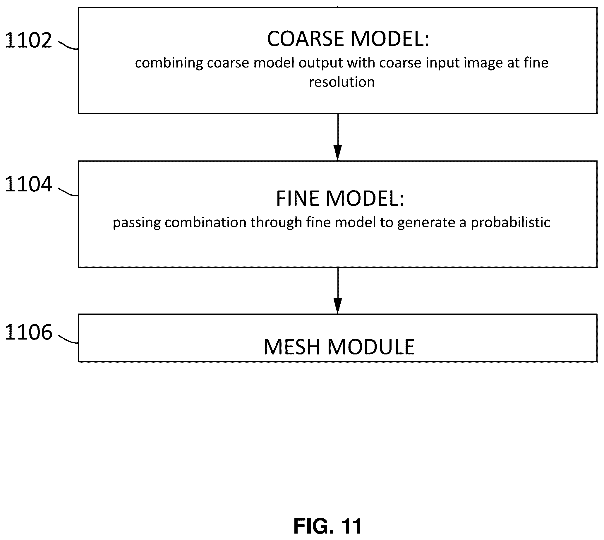 Patent US12579639 Figure 14 – System and method for fusion of volumetric and surface scan images