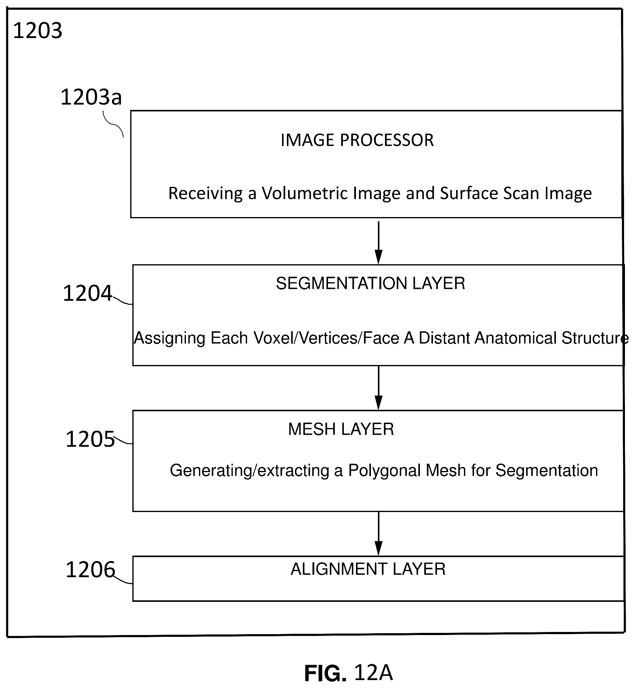 Patent US12579639 Figure 15 – System and method for fusion of volumetric and surface scan images