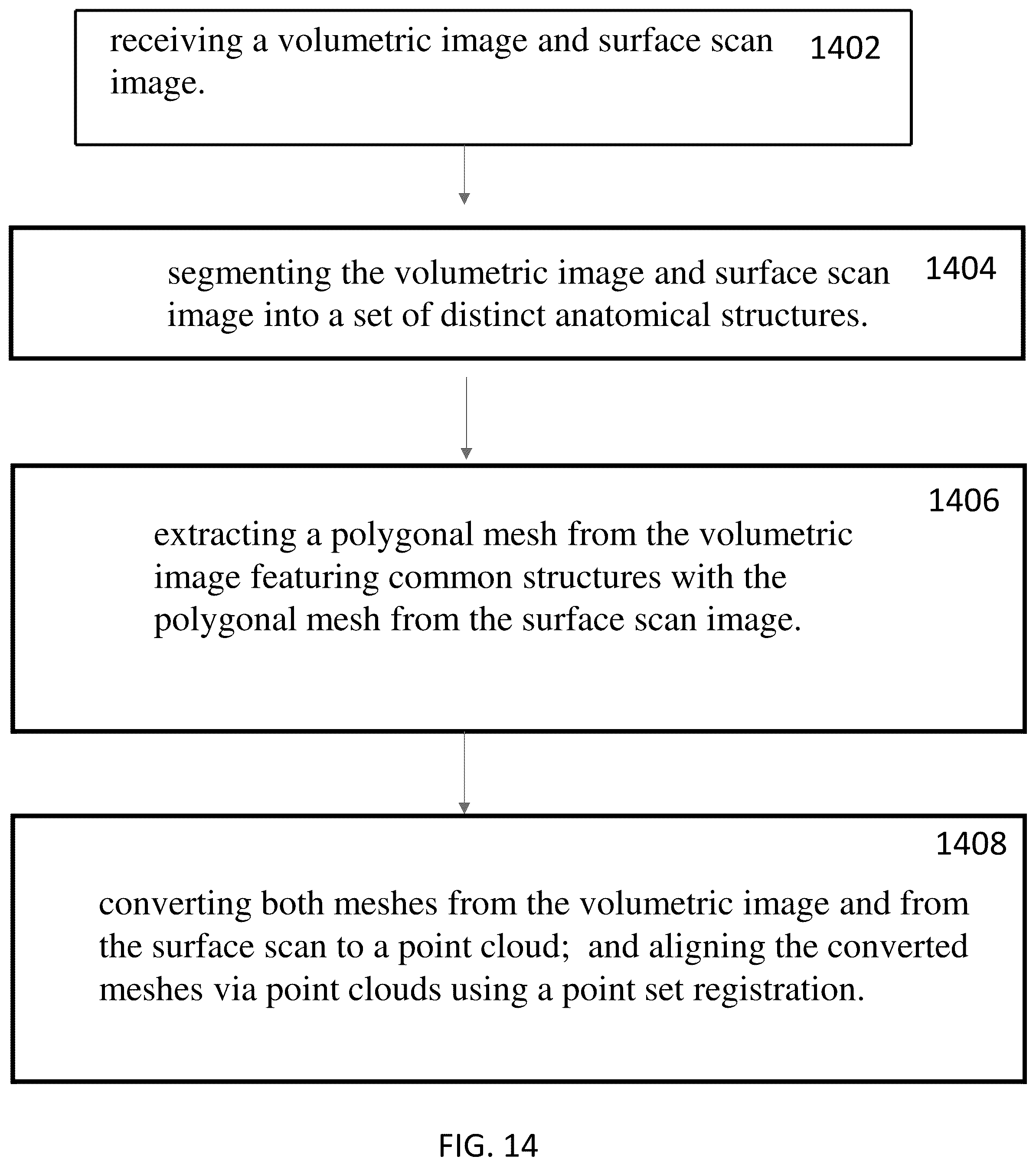 Patent US12579639 Figure 20 – System and method for fusion of volumetric and surface scan images