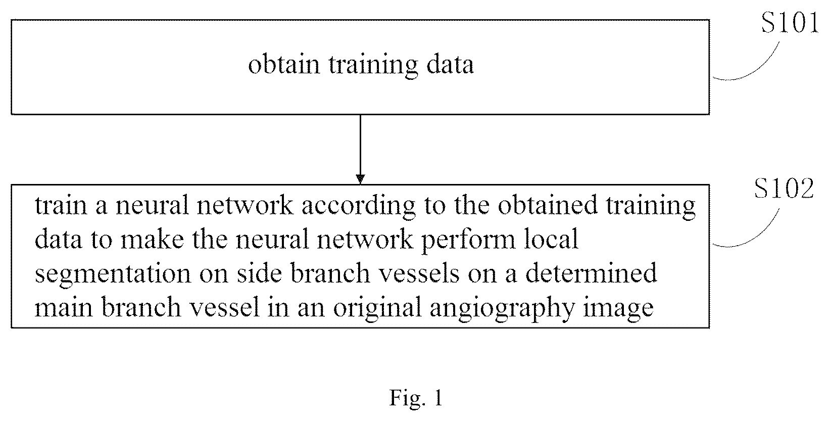 Patent US12579640 Figure 1 – Training method and apparatus for angiography image processing, and automatic processing method and apparatus