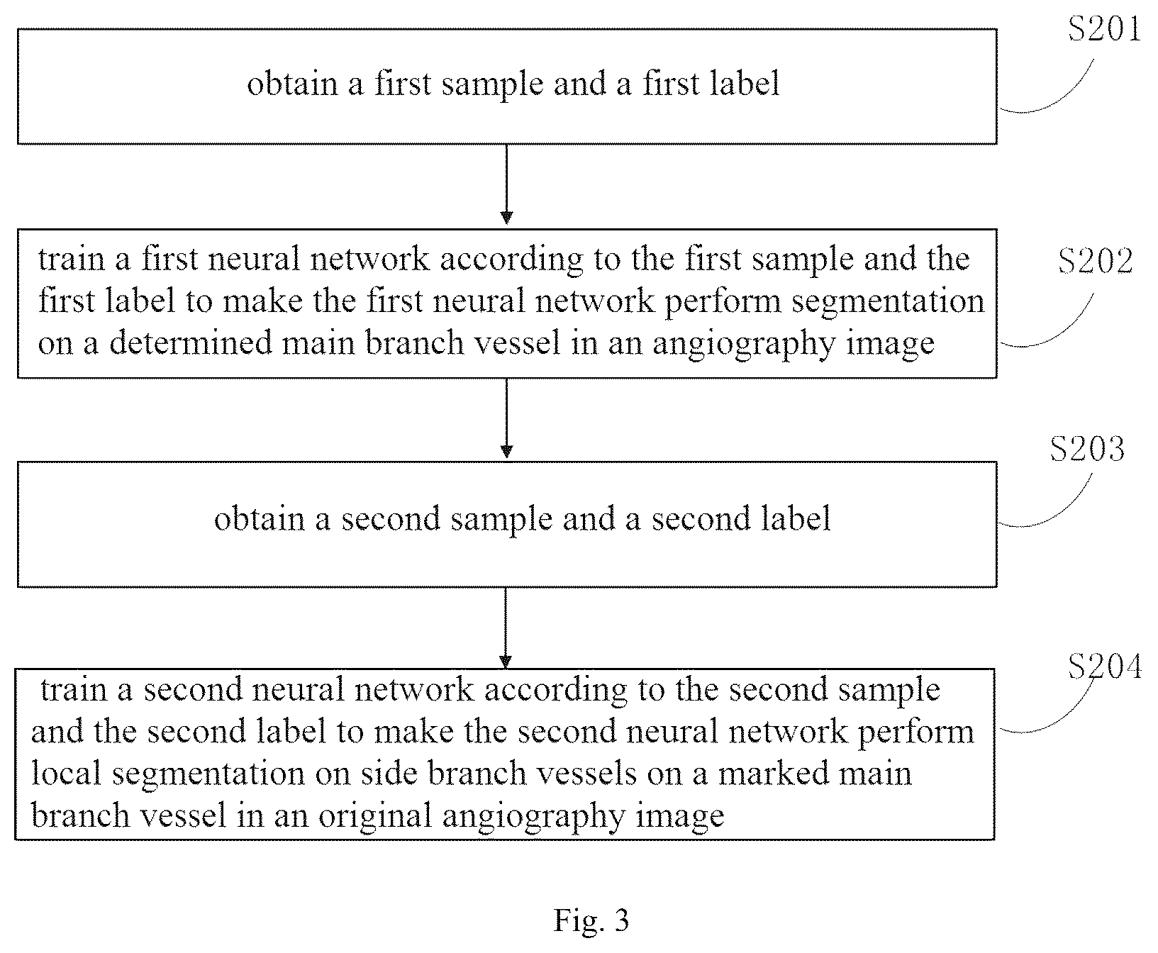 Patent US12579640 Figure 3 – Training method and apparatus for angiography image processing, and automatic processing method and apparatus