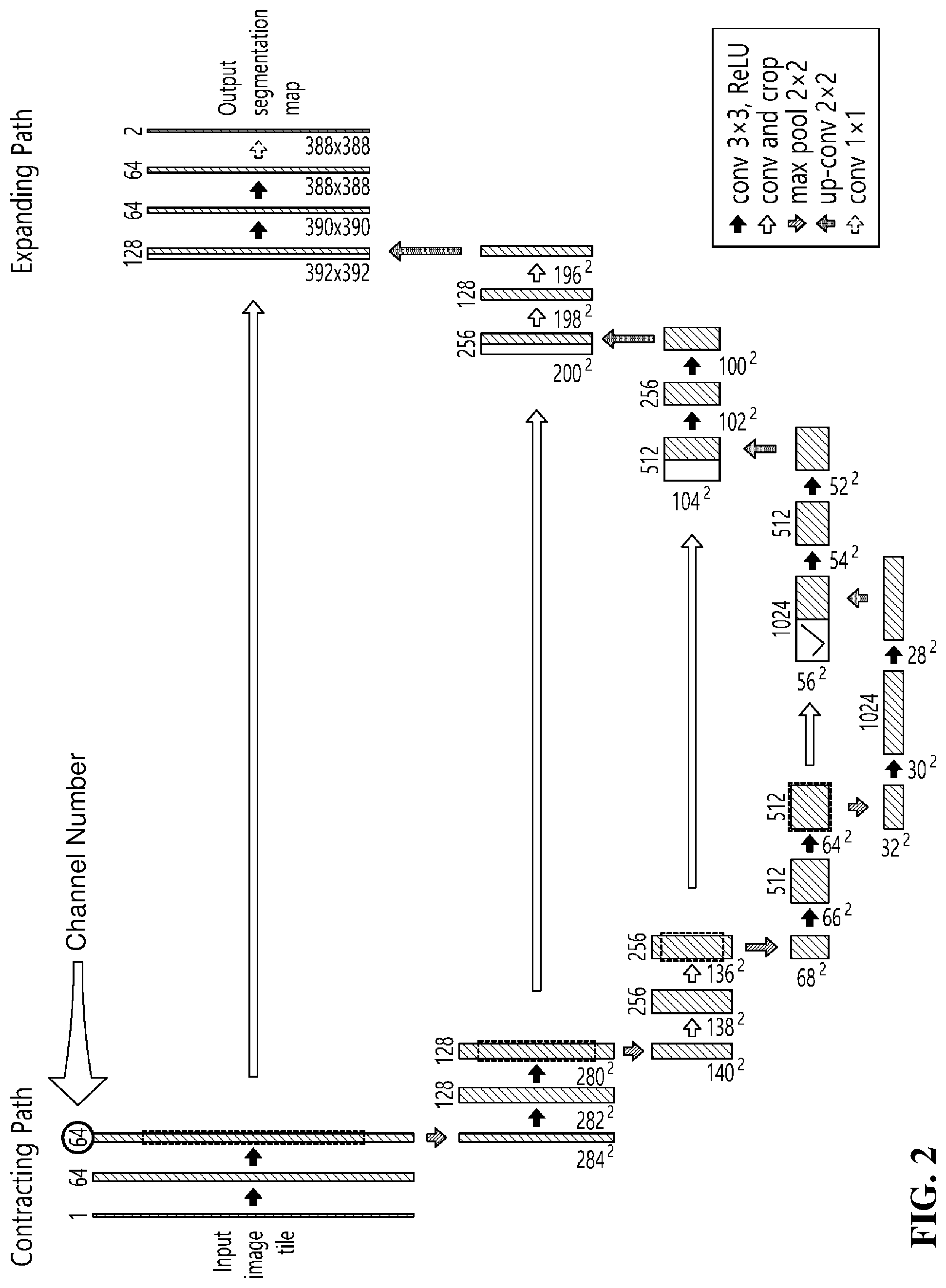 Patent US12579641 Figure 2 – Deep neural network-based cerebral hemorrhage diagnosis system