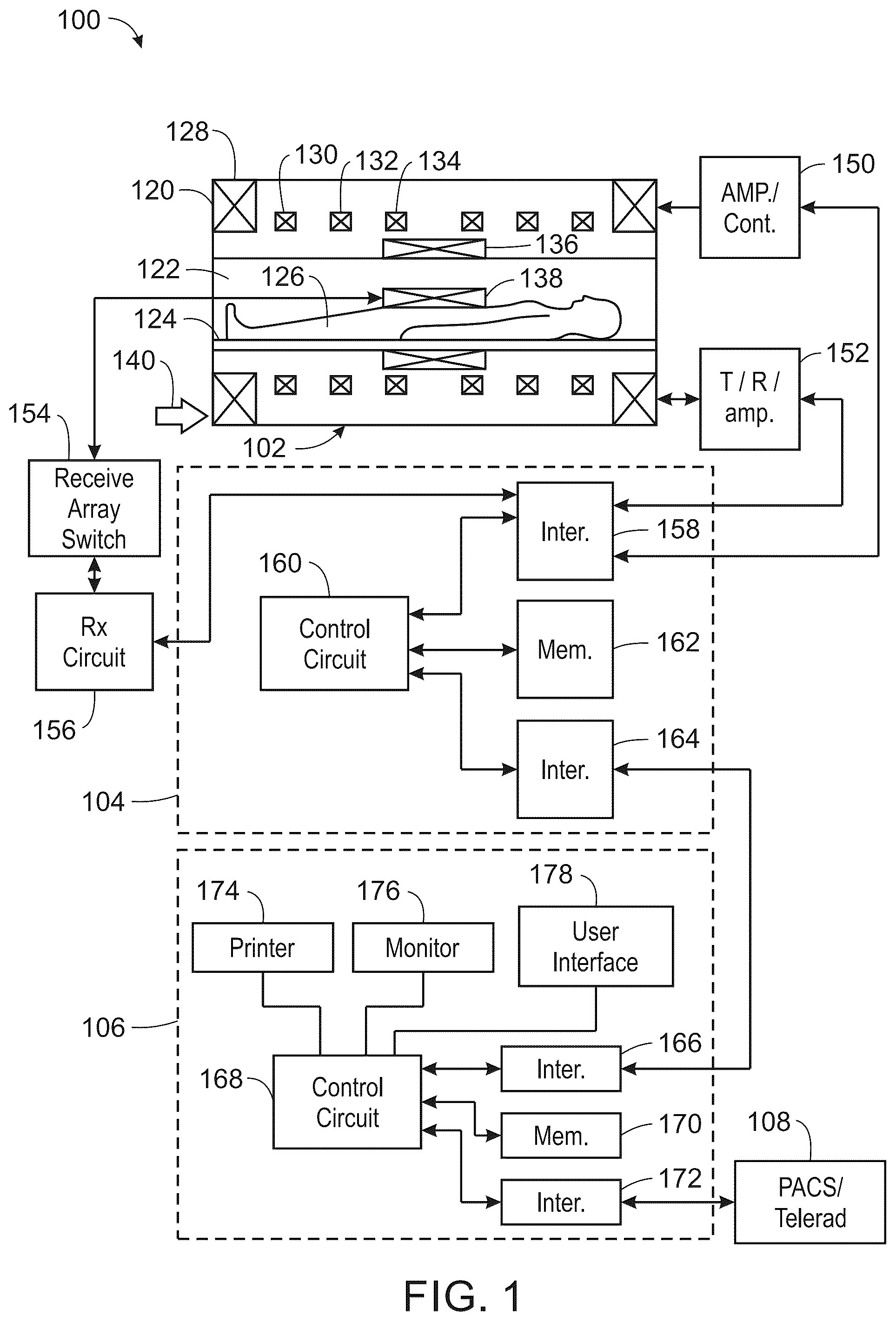 Patent US12579643 Figure 1 – System and method for anatomical features transplantation for data variety augmentation on medical images