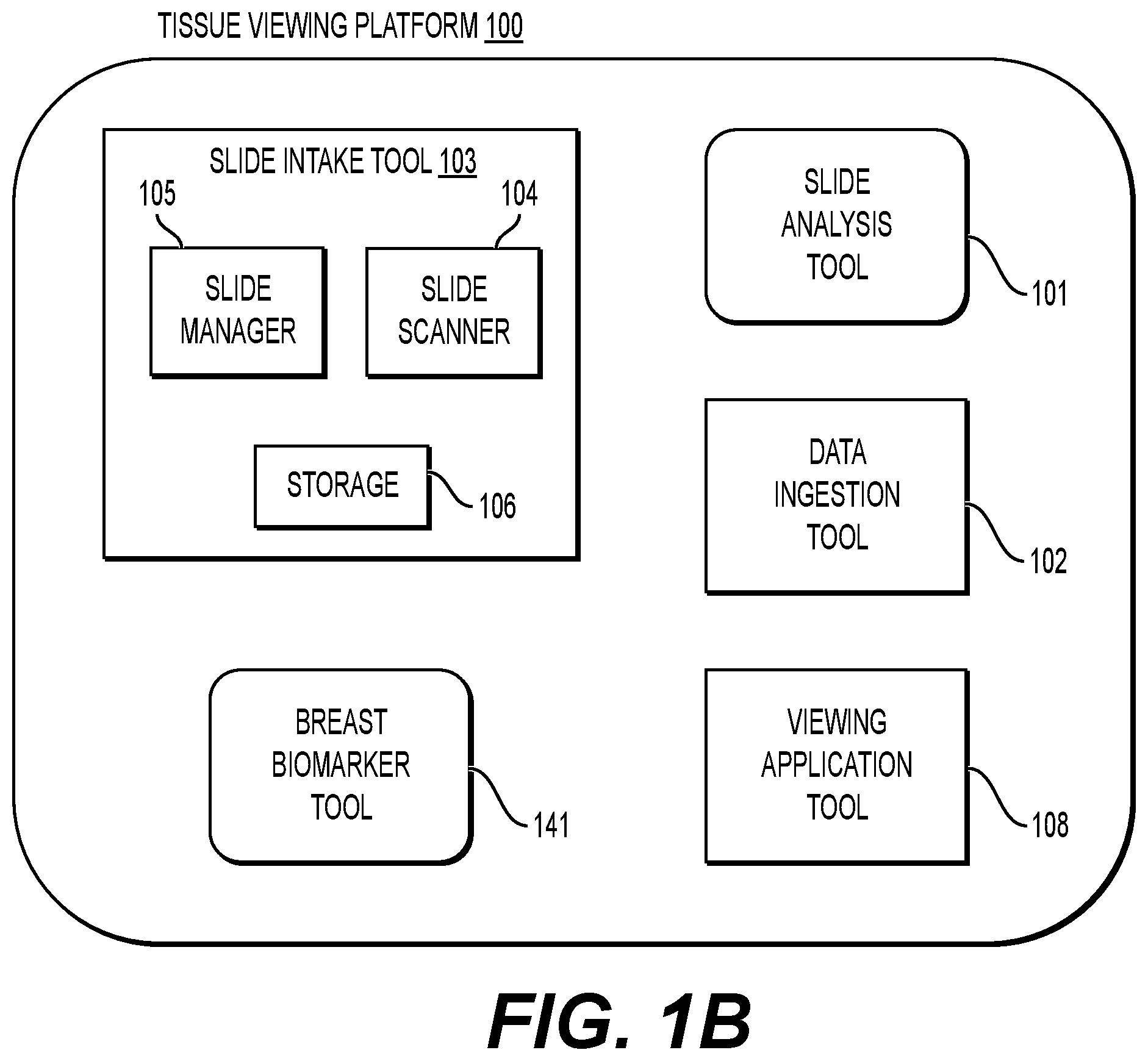 Patent US12579645 Figure 2 – Systems and methods for processing images to determine biomarker levels
