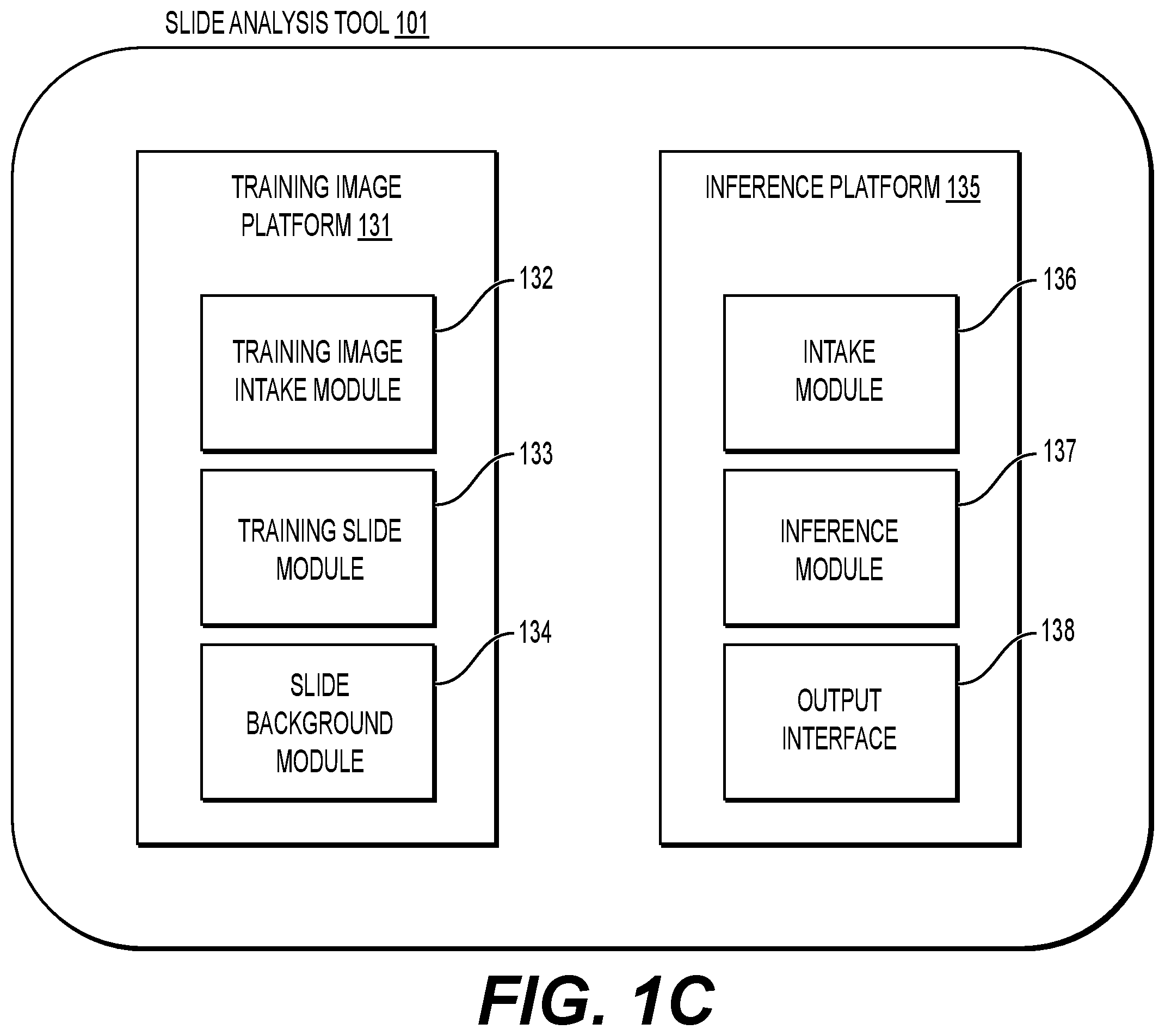 Patent US12579645 Figure 3 – Systems and methods for processing images to determine biomarker levels