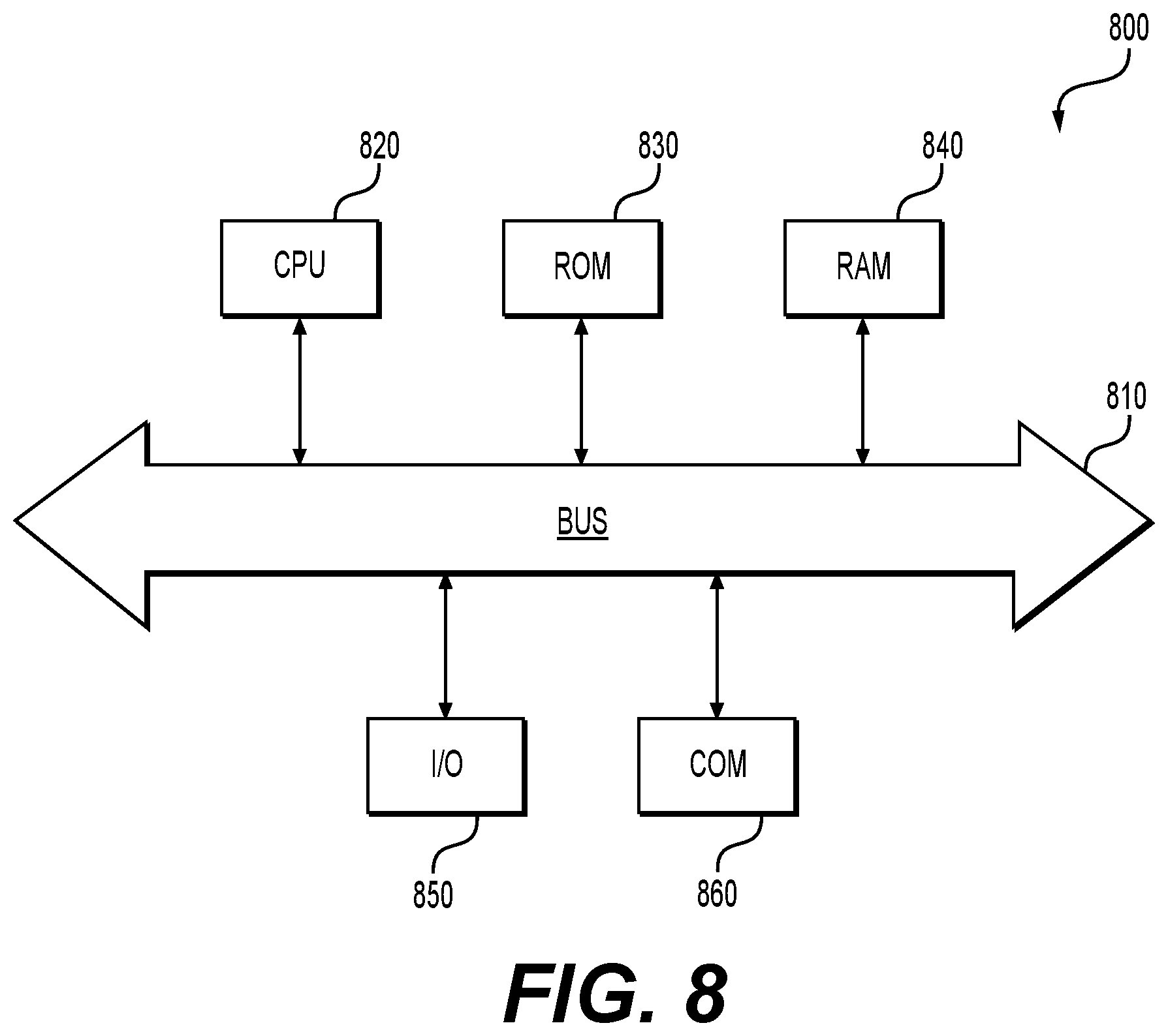 Patent US12579645 Figure 15 – Systems and methods for processing images to determine biomarker levels