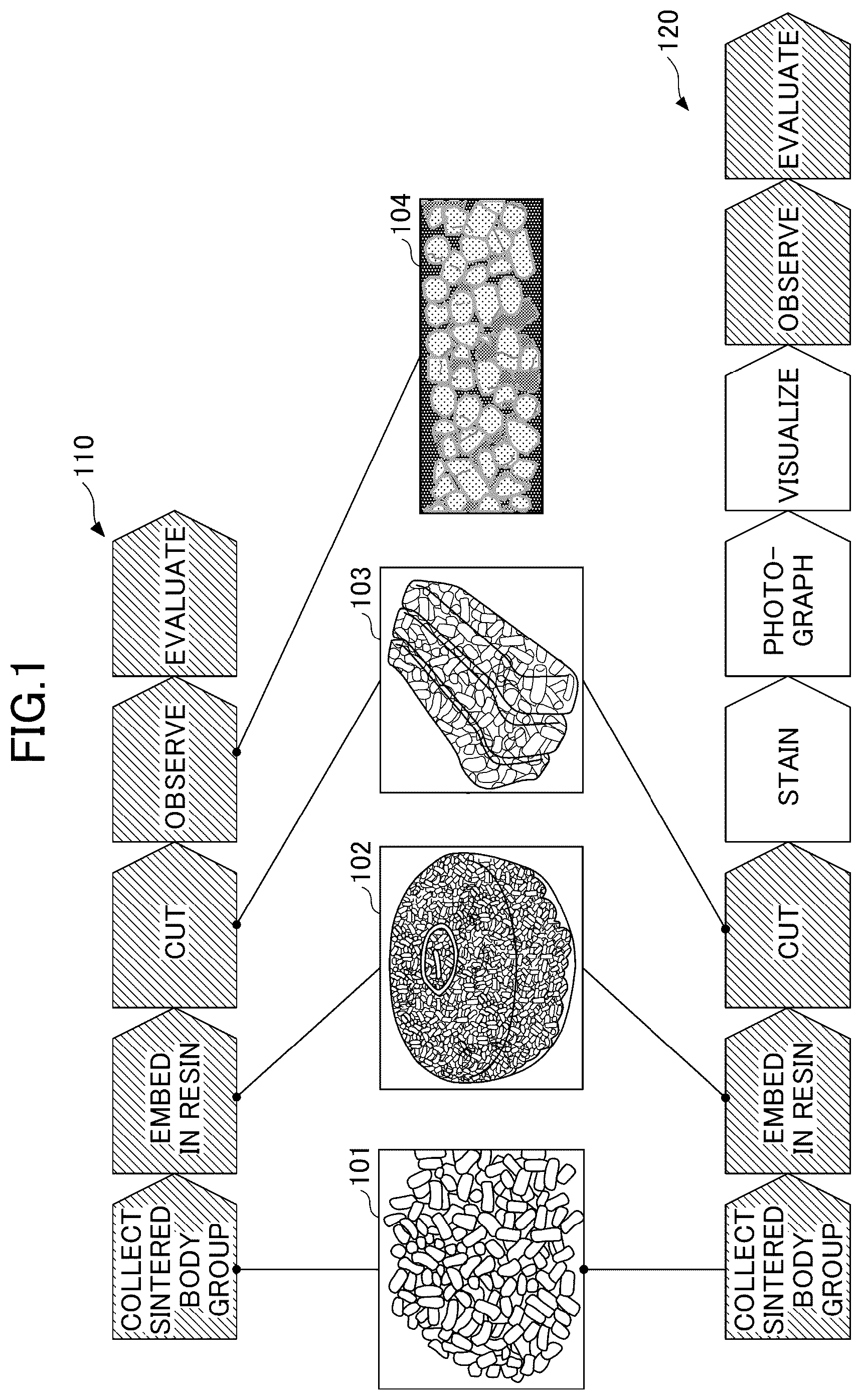 Patent US12579647 Figure 1 – Evaluation apparatus, evaluation method, and evaluation program