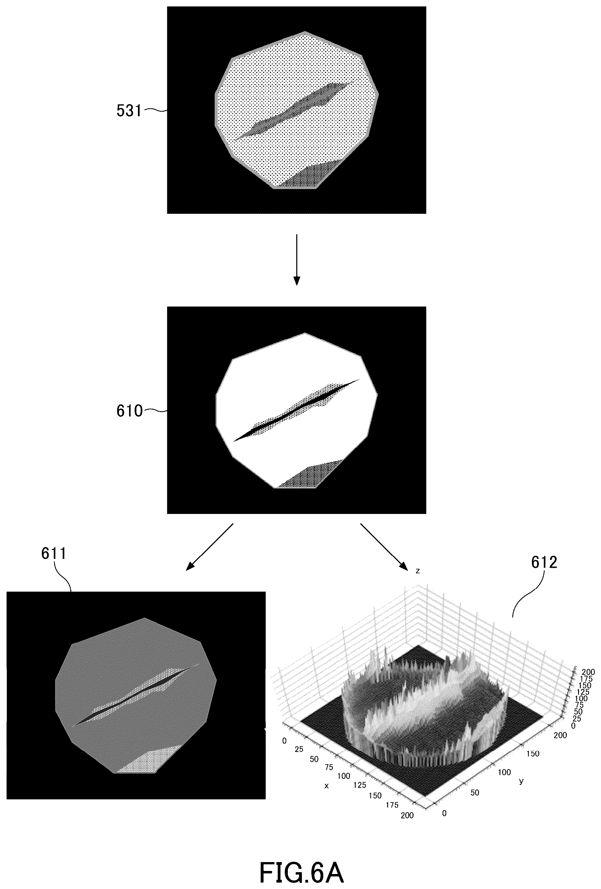 Patent US12579647 Figure 6 – Evaluation apparatus, evaluation method, and evaluation program
