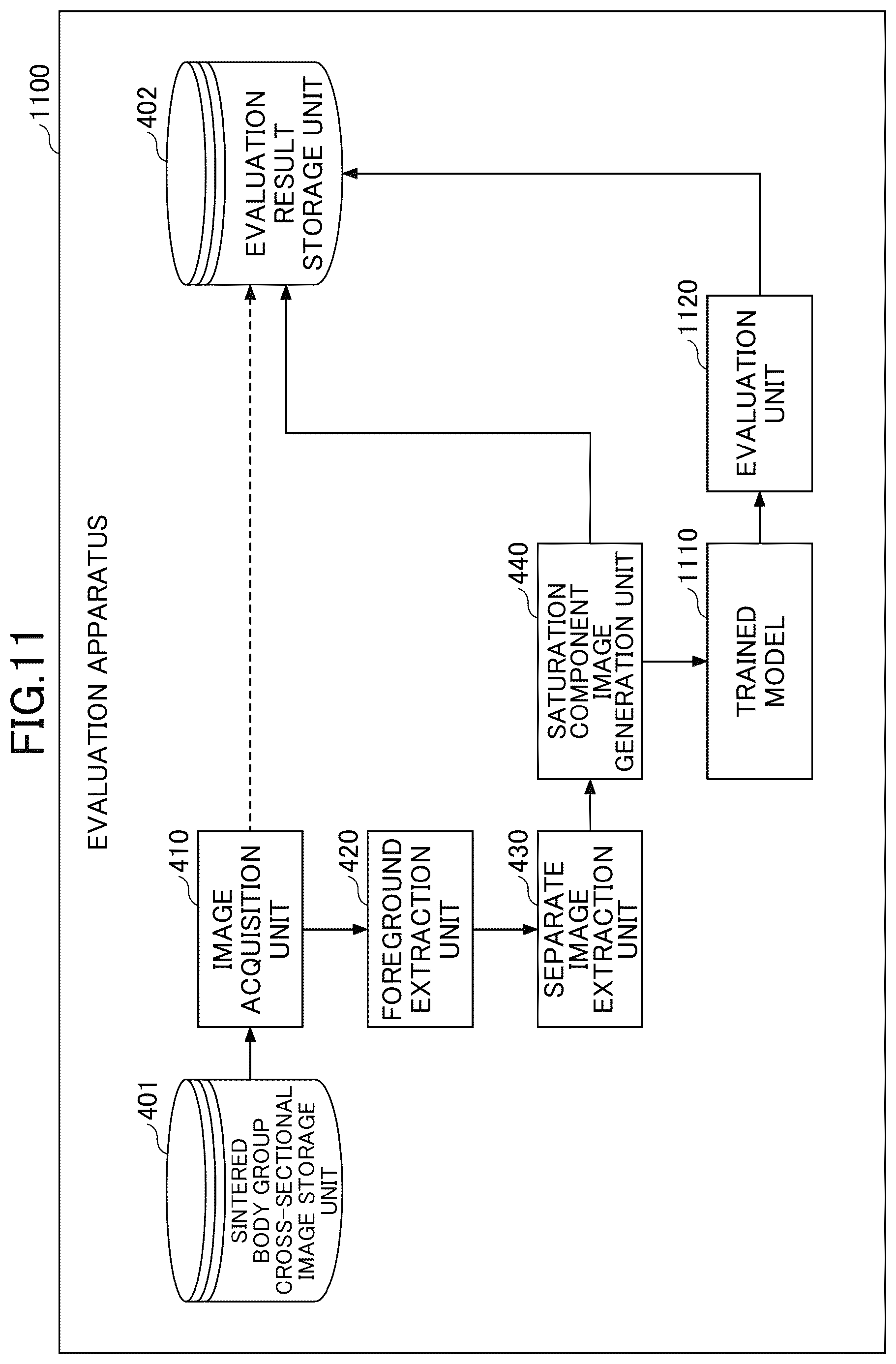 Patent US12579647 Figure 12 – Evaluation apparatus, evaluation method, and evaluation program