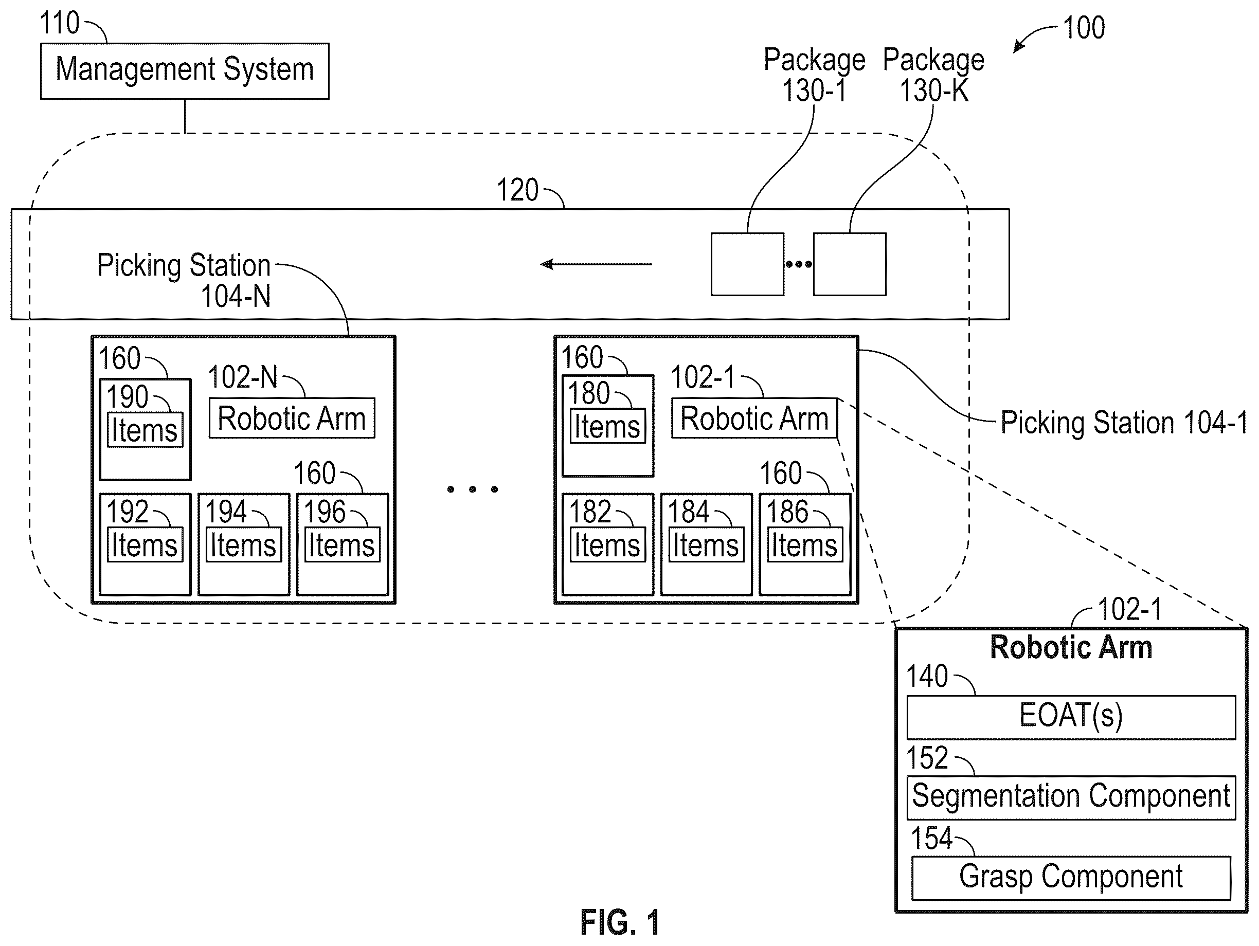 Patent US12579652 — Safe and robust robotic picking of items based on reference image and item attributes — Figure 1