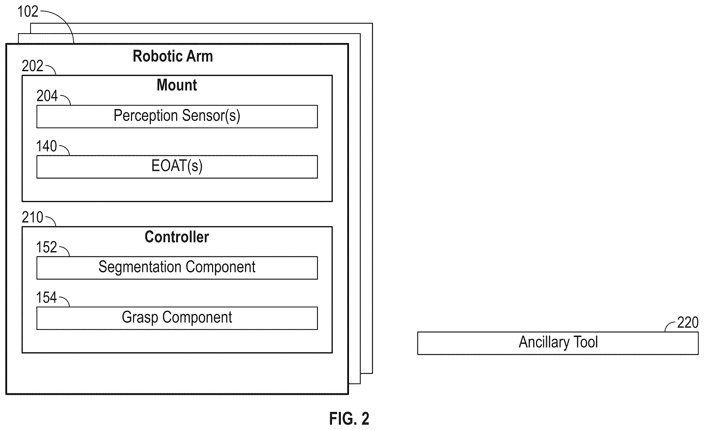 Patent US12579652 Figure 2 – Safe and robust robotic picking of items based on reference image and item attributes