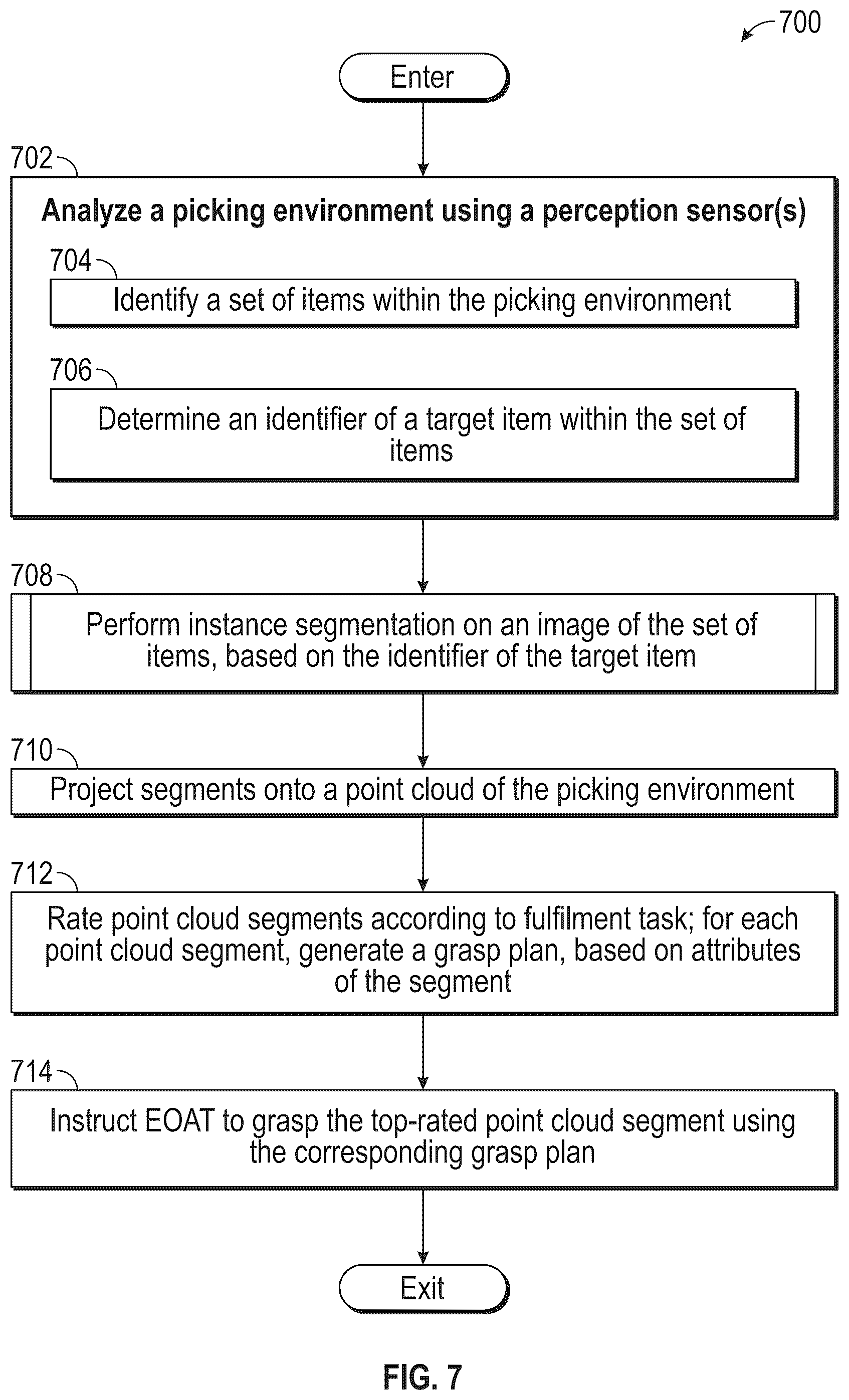 Patent US12579652 Figure 9 – Safe and robust robotic picking of items based on reference image and item attributes