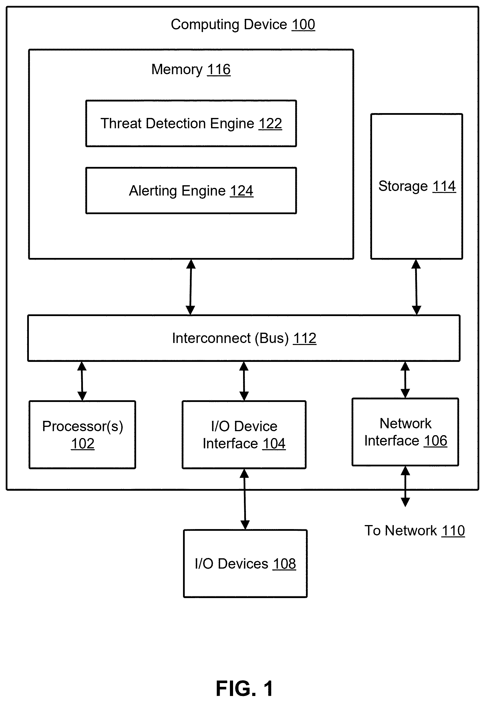 Patent US12579659 Figure 1 – Camera and radar-based threat monitoring for micromobility platforms