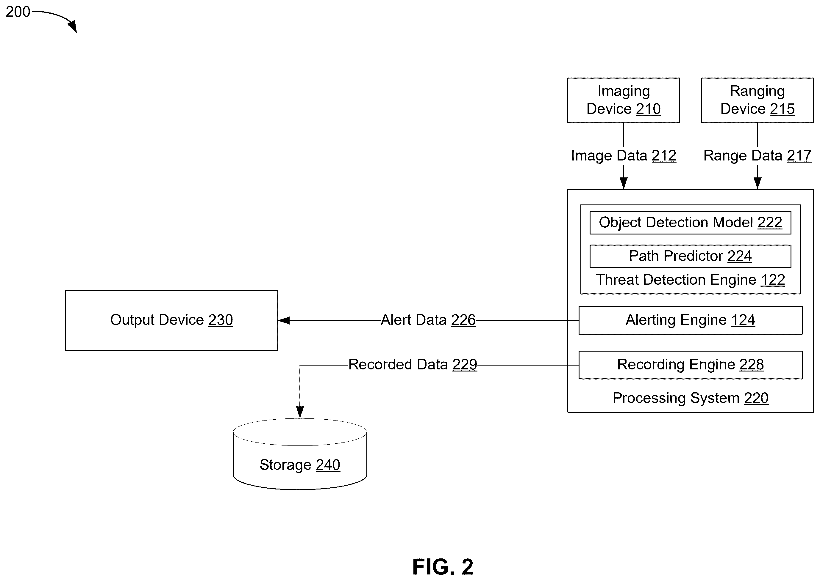 Patent US12579659 Figure 2 – Camera and radar-based threat monitoring for micromobility platforms