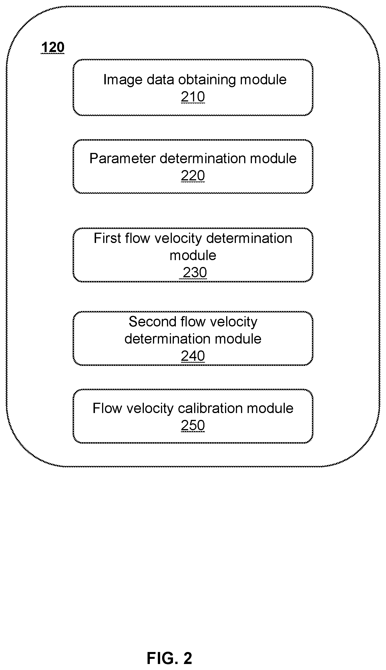 Patent US12579661 Figure 2 – Methods, systems, and storage mediums for flow velocity detection