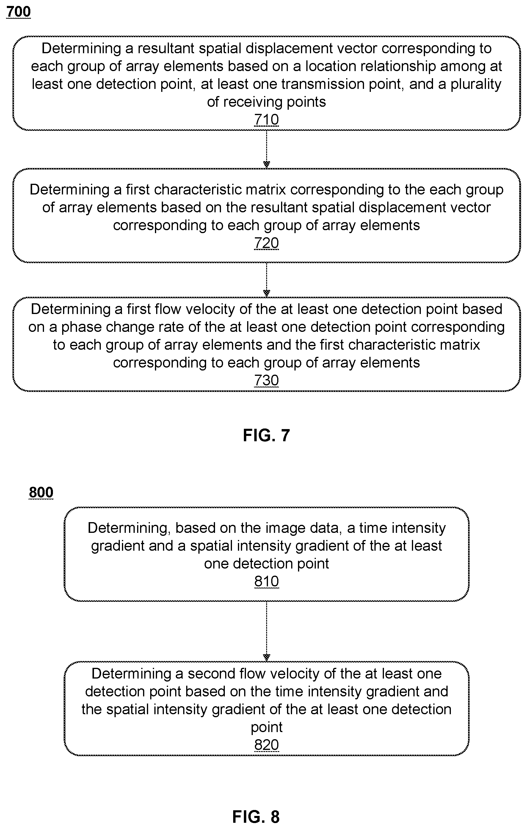 Patent US12579661 Figure 7 – Methods, systems, and storage mediums for flow velocity detection