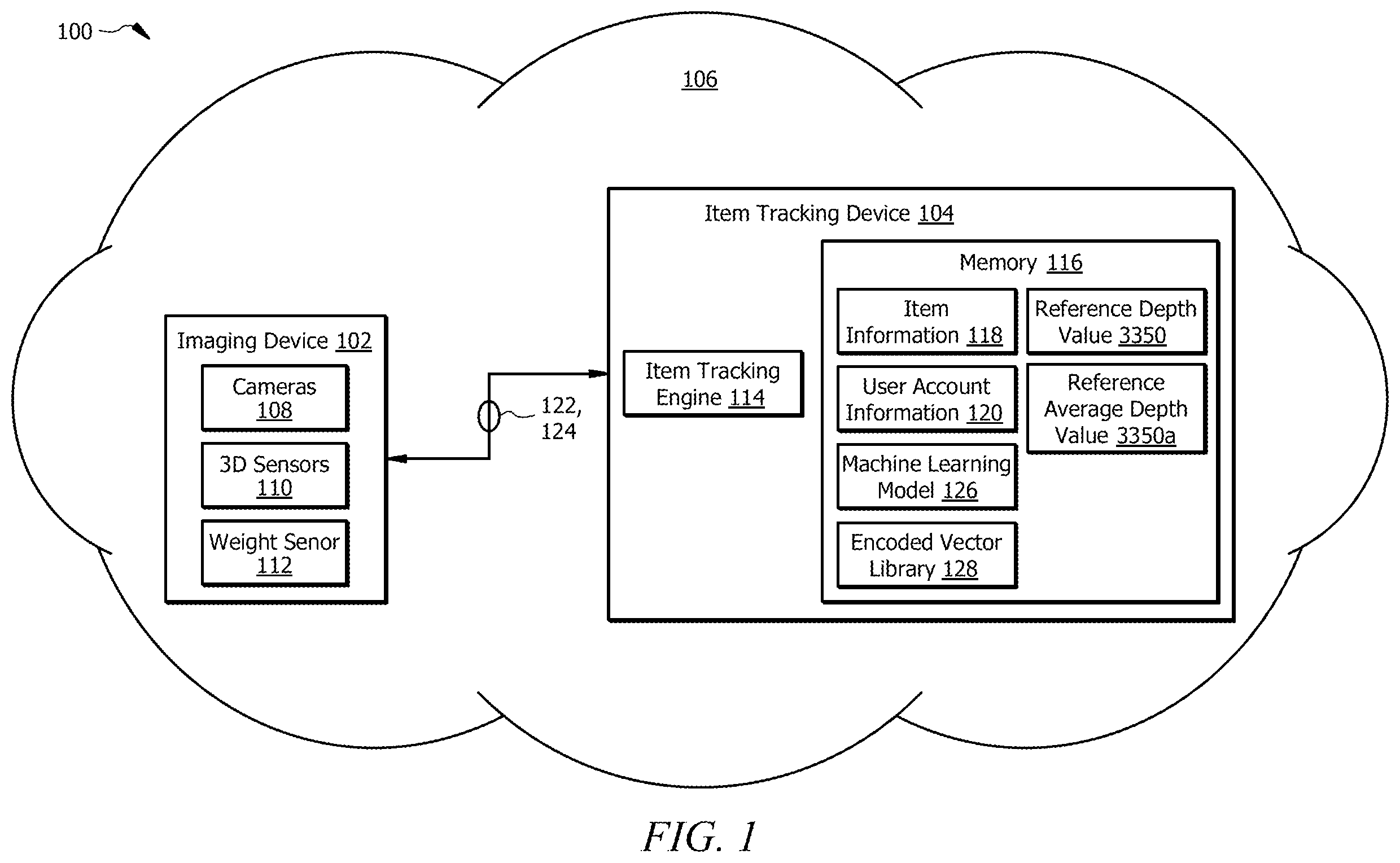 Patent US12579665 Figure 1 – System and method for identifying moved items on a platform during item identification