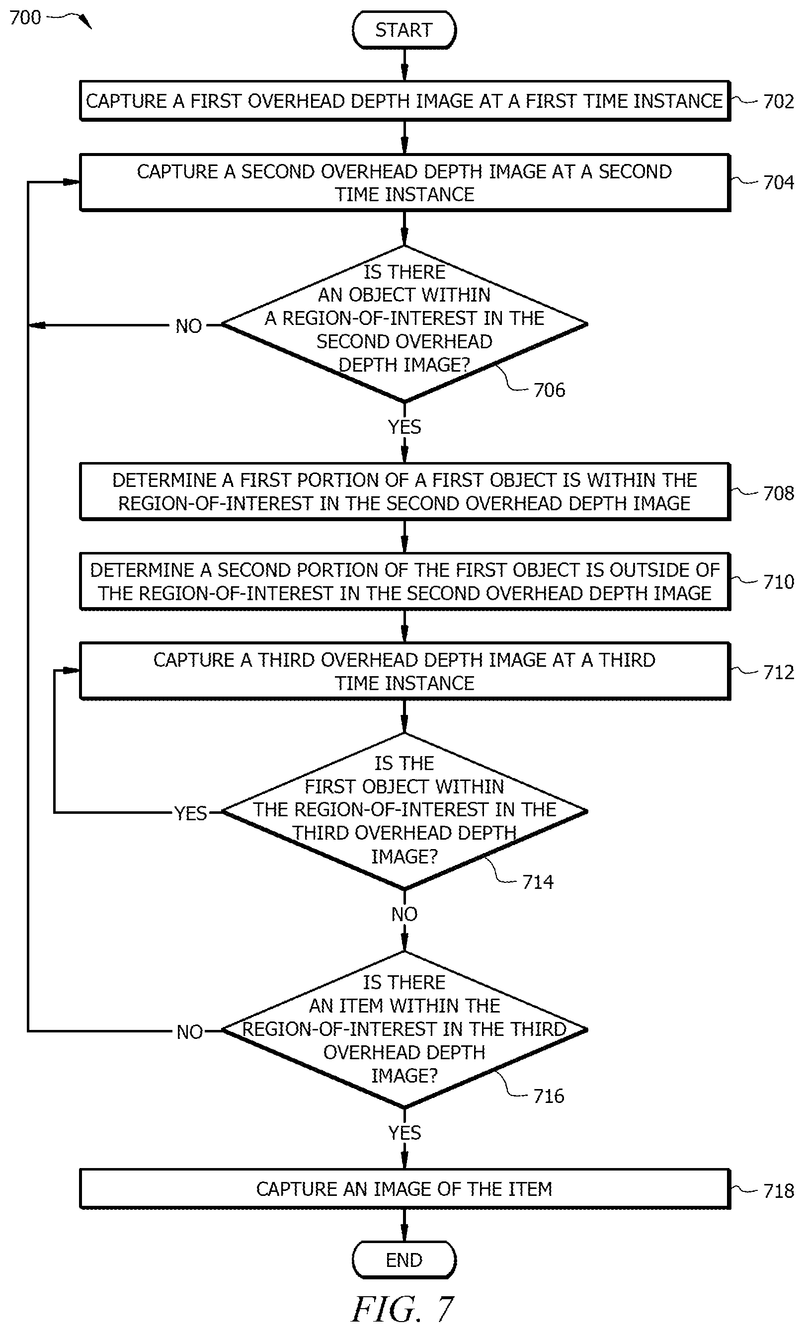 Patent US12579665 Figure 8 – System and method for identifying moved items on a platform during item identification