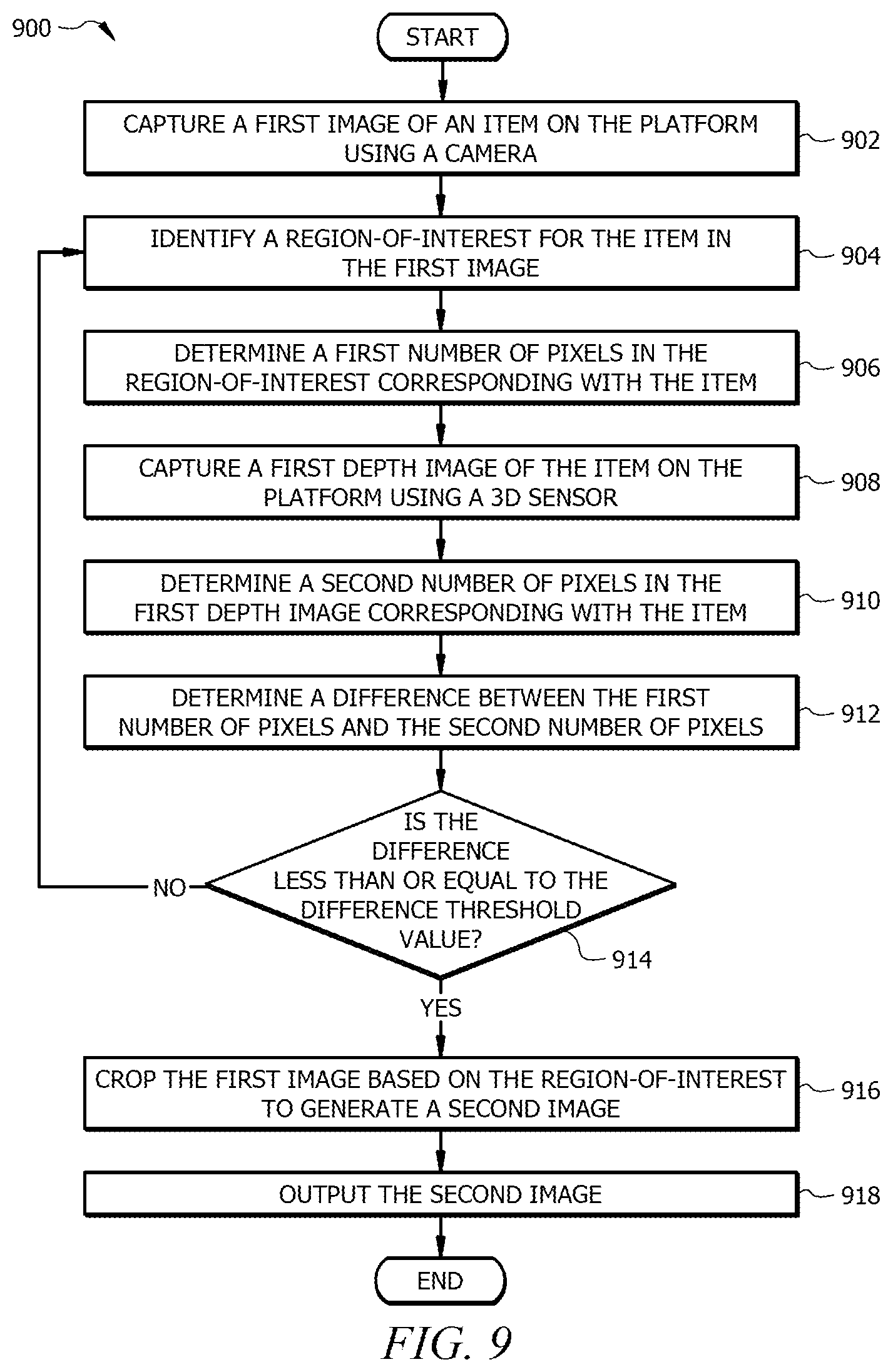 Patent US12579665 Figure 10 – System and method for identifying moved items on a platform during item identification