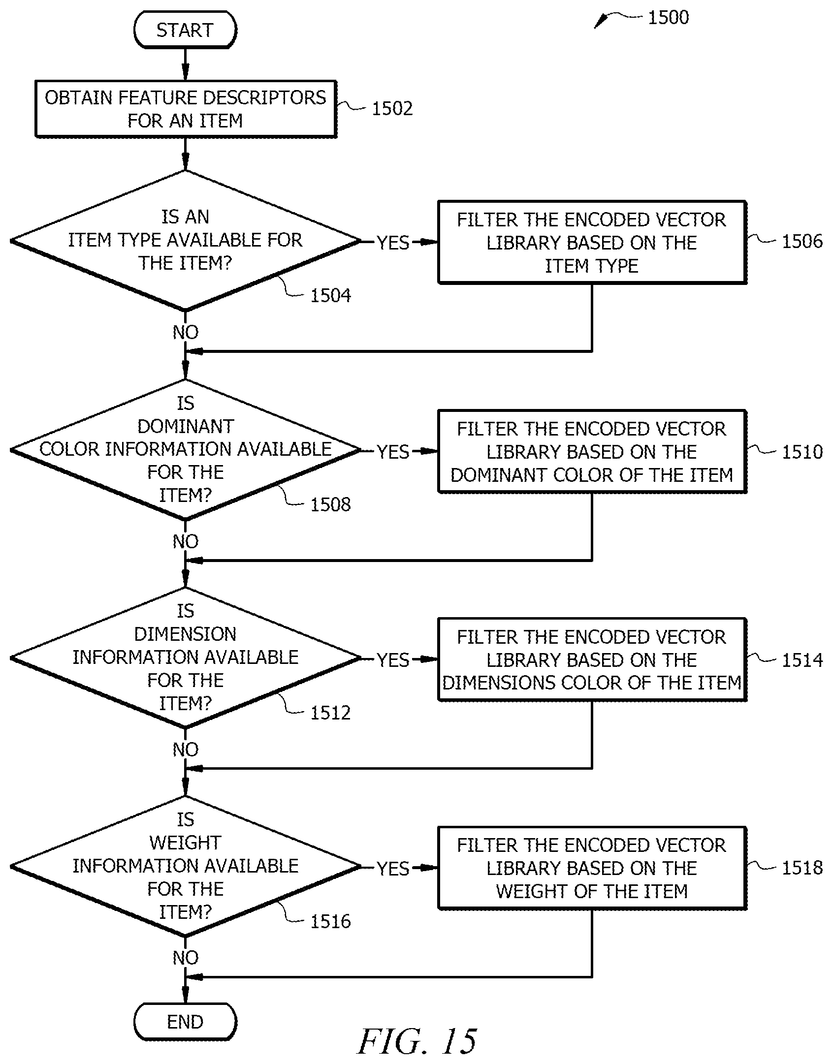 Patent US12579665 Figure 20 – System and method for identifying moved items on a platform during item identification