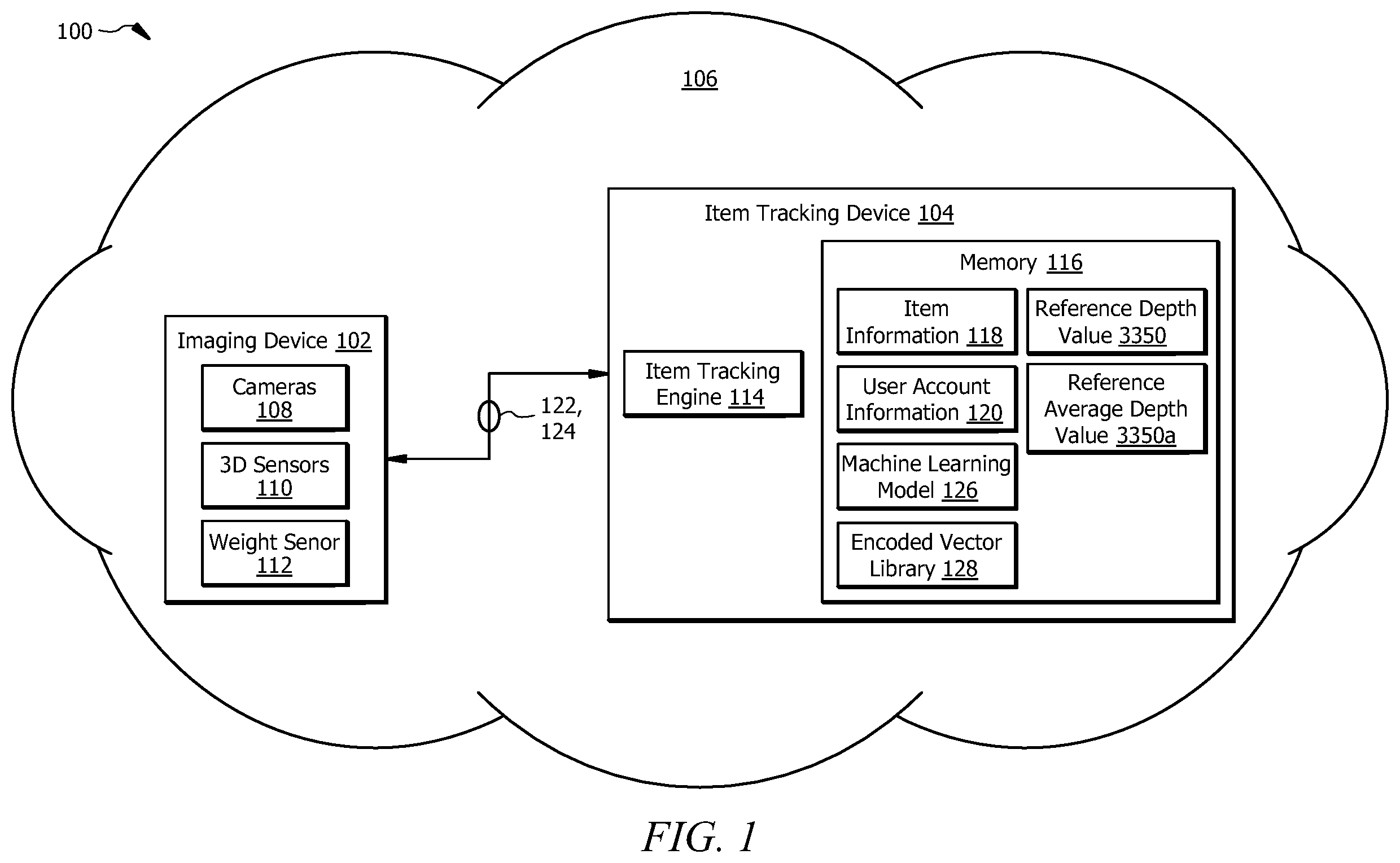 Patent US12579666 Figure 1 – System and method for search space reduction for identifying an item
