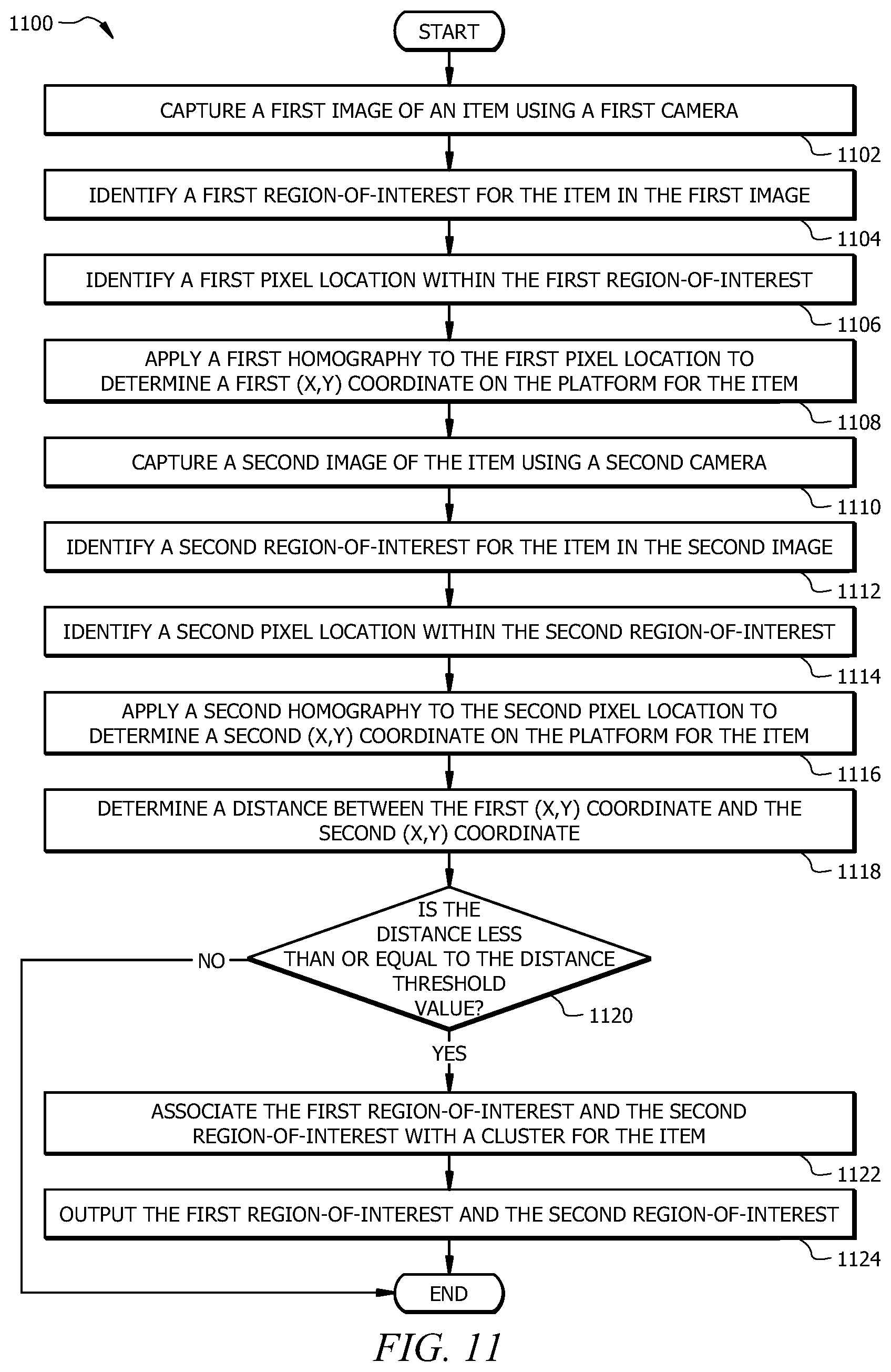 Patent US12579666 Figure 15 – System and method for search space reduction for identifying an item