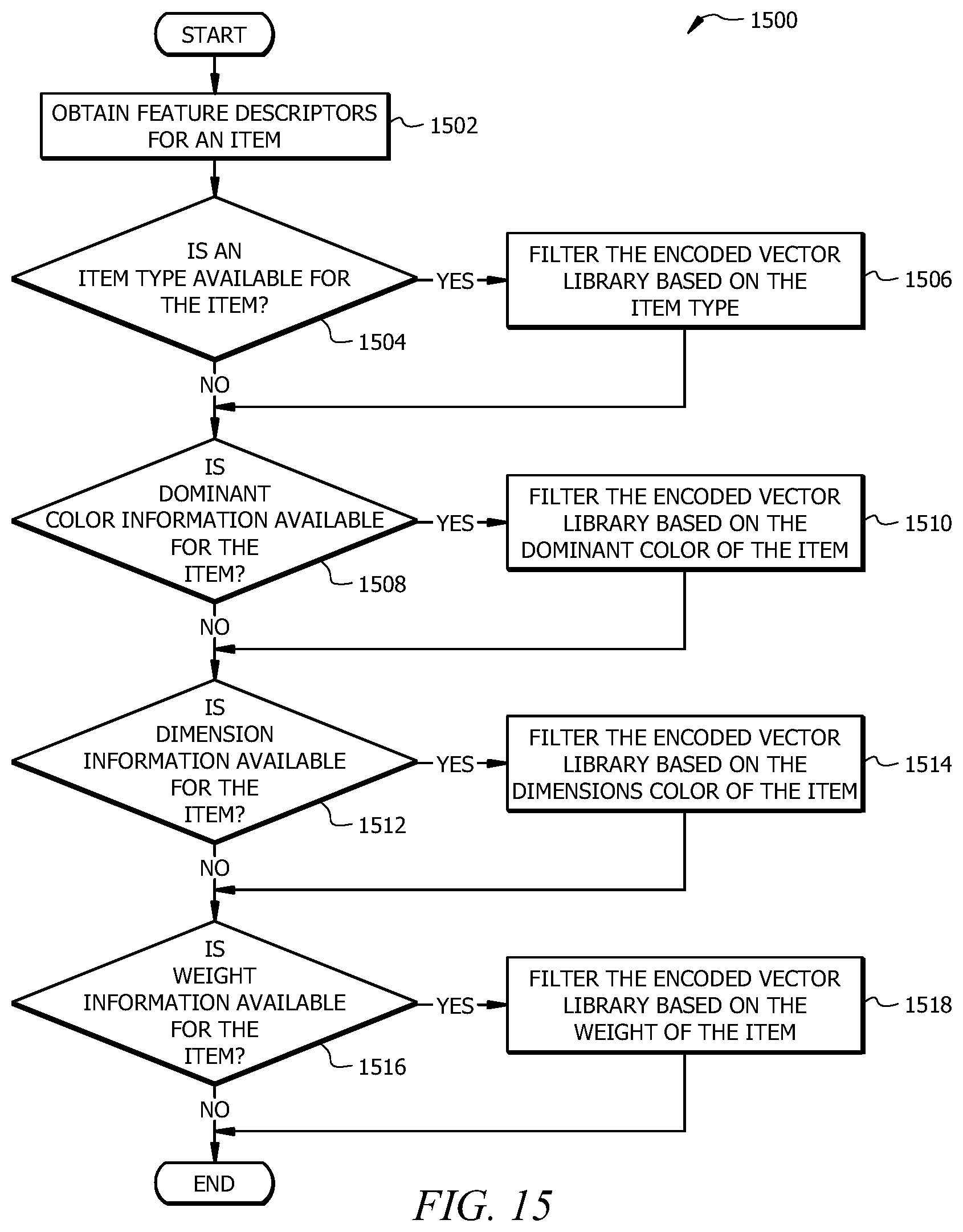 Patent US12579666 Figure 20 – System and method for search space reduction for identifying an item