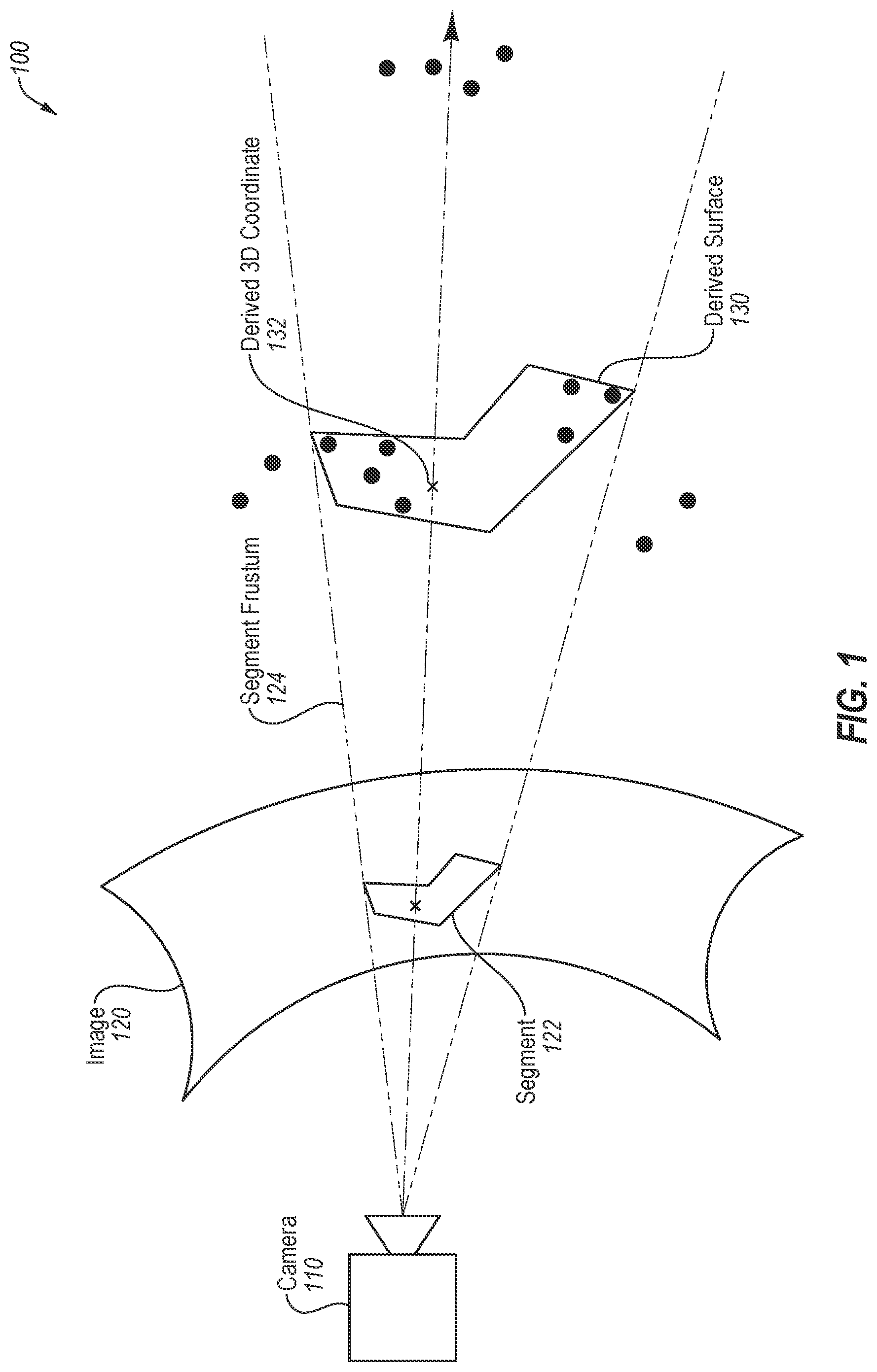 Patent US12579670 Figure 1 – Laser scan data modeling with sparse datasets