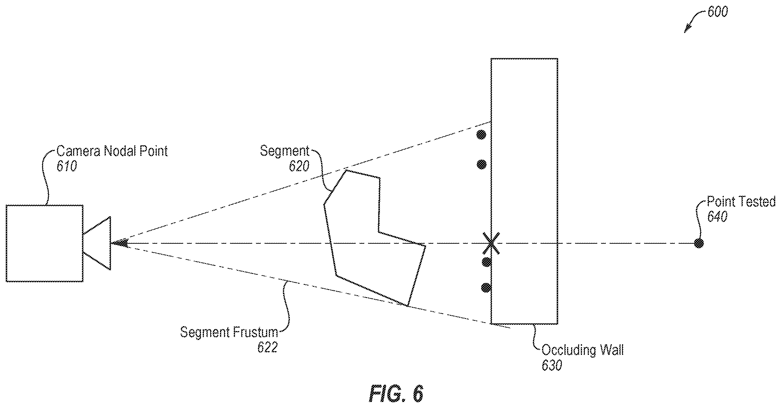 Patent US12579670 Figure 6 – Laser scan data modeling with sparse datasets