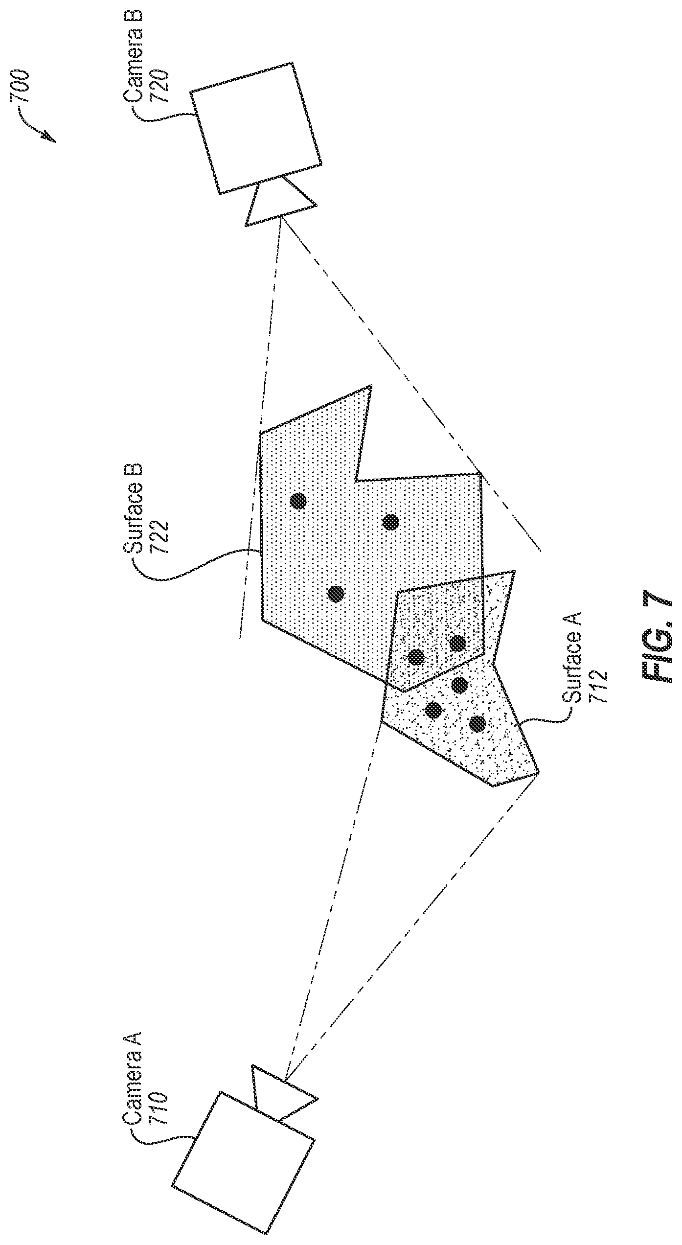 Patent US12579670 Figure 7 – Laser scan data modeling with sparse datasets