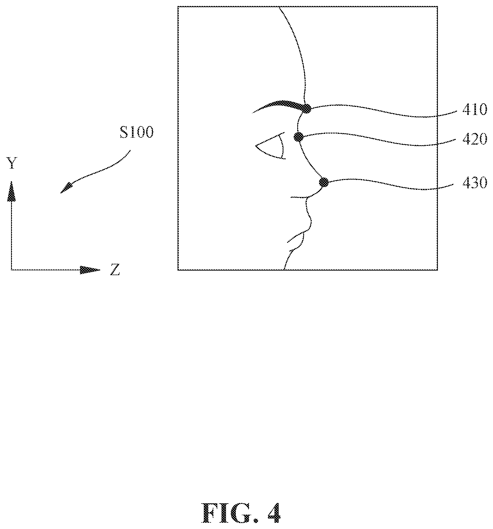 Patent US12579673 Figure 4 – Evaluation method of craniofacial asymmetry index based on artificial intelligence