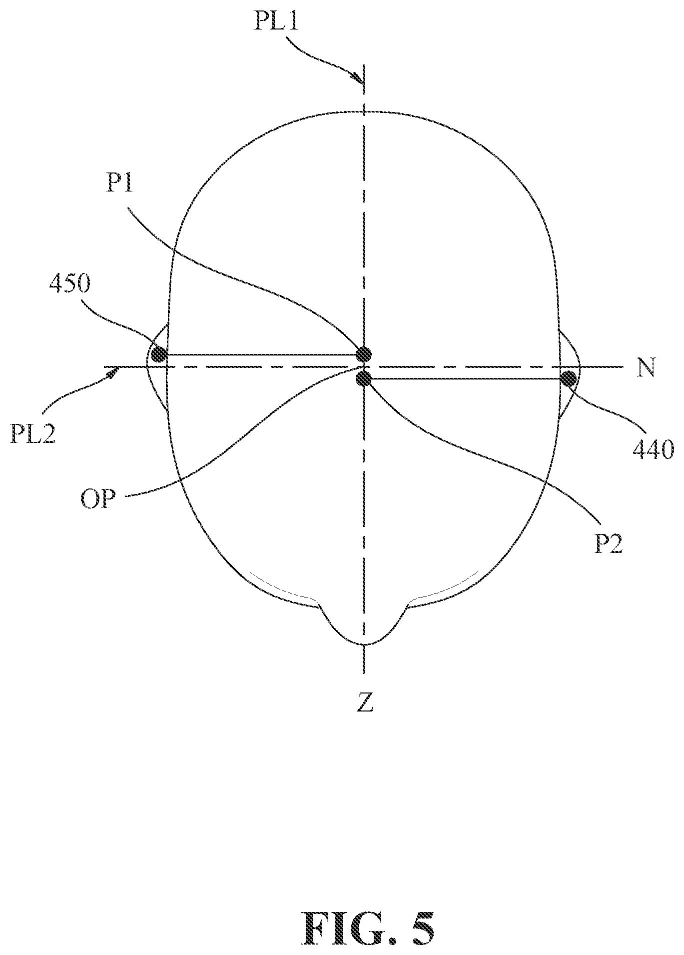 Patent US12579673 Figure 5 – Evaluation method of craniofacial asymmetry index based on artificial intelligence