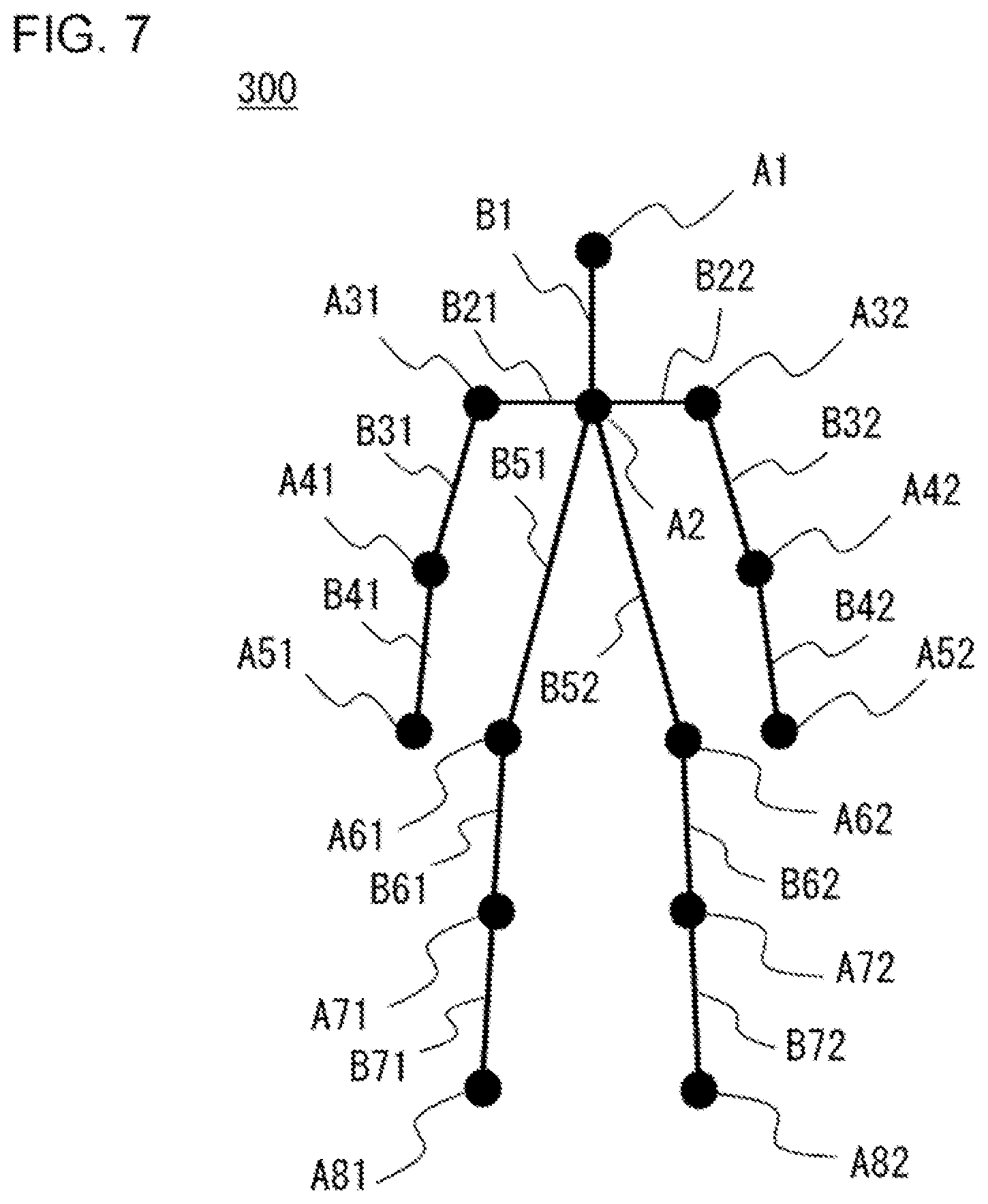 Patent US12579674 Figure 7 – Image selection apparatus, image selection method, and non-transitory computer-readable medium