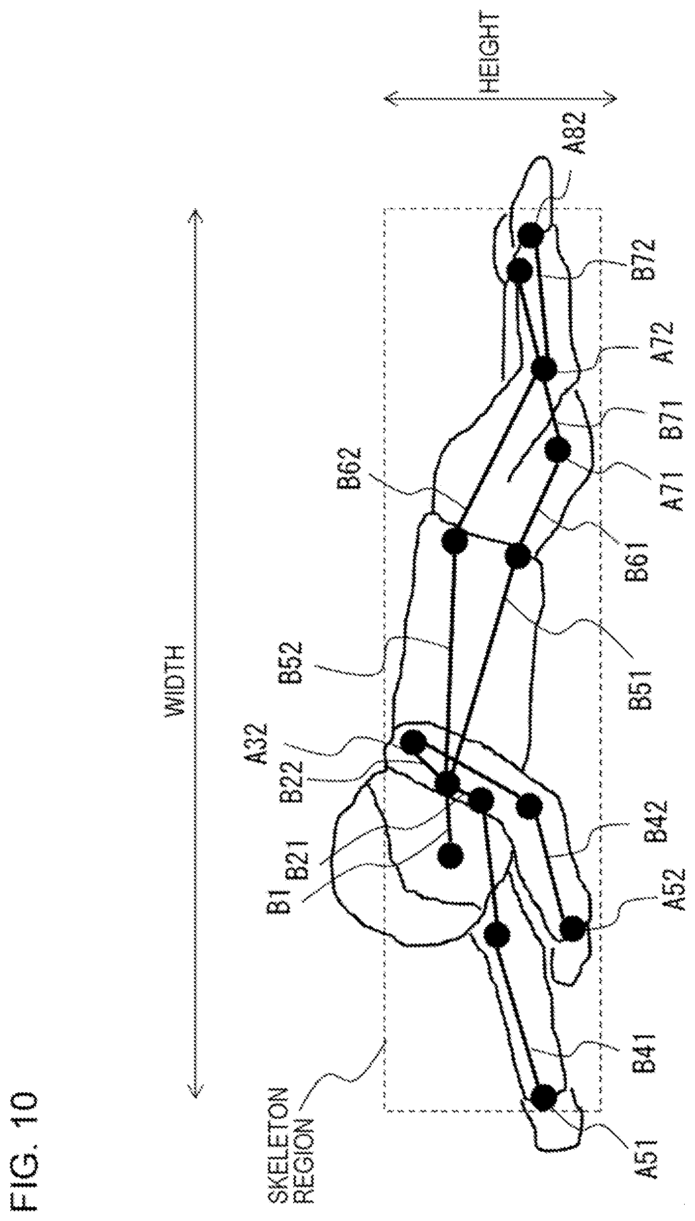 Patent US12579674 Figure 10 – Image selection apparatus, image selection method, and non-transitory computer-readable medium