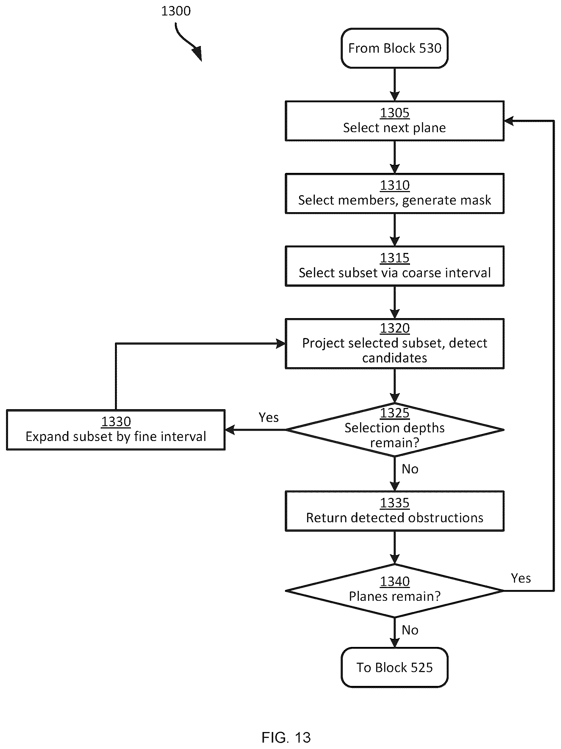 Patent US12579686 Figure 13 – Mixed depth object detection