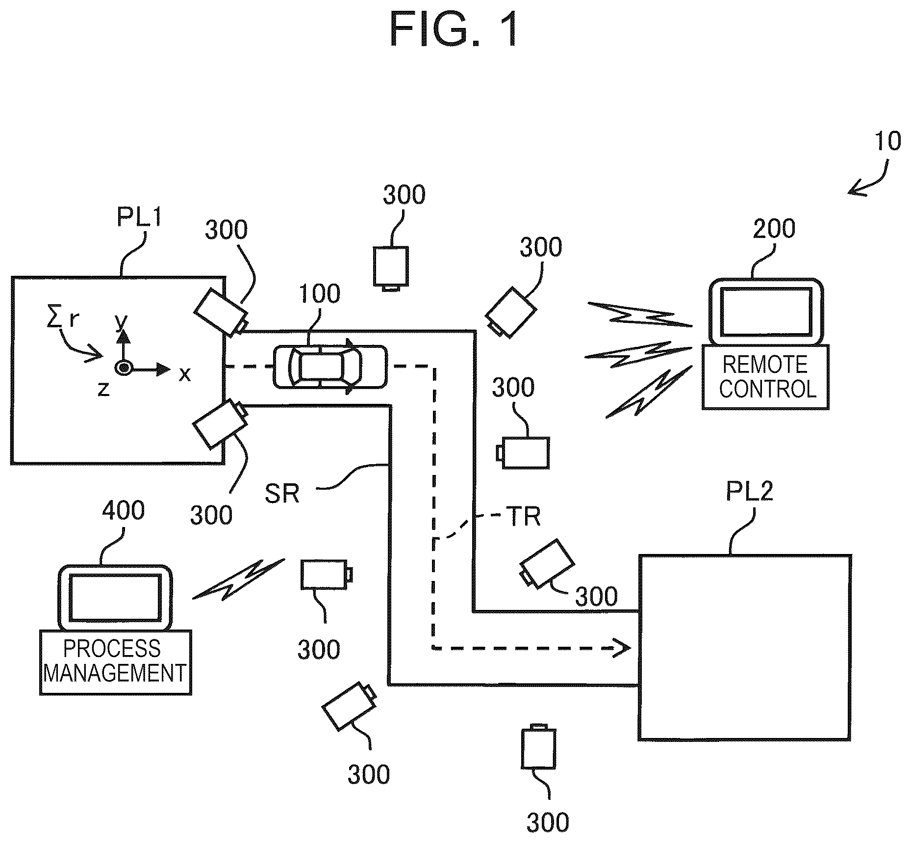 Patent US12579687 Figure 1 – Estimation device, estimation method, and non-transitory storage medium that calculates an estimate value of a mobile object's position derived from three-dimensional point cloud data matchings