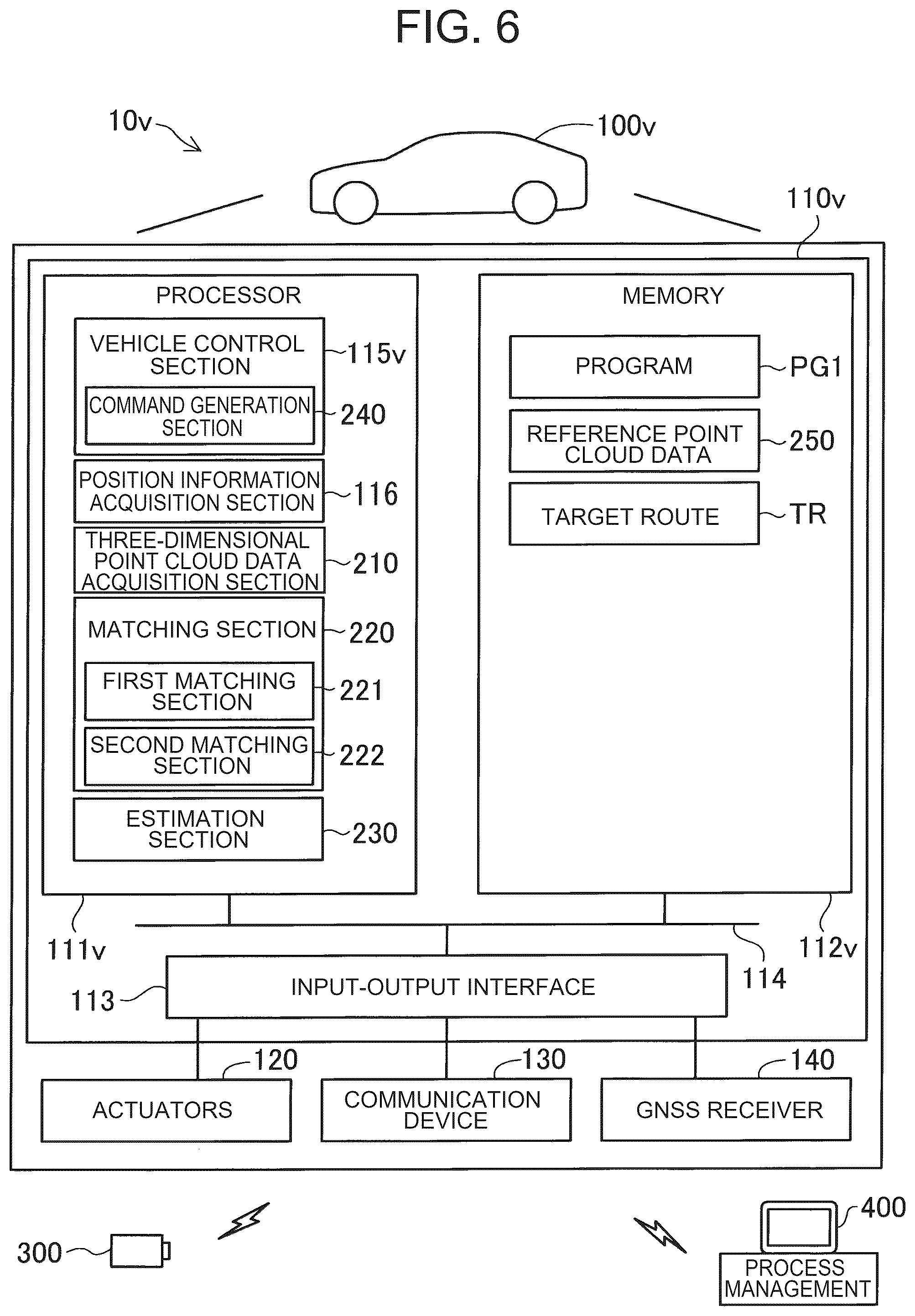 Patent US12579687 Figure 7 – Estimation device, estimation method, and non-transitory storage medium that calculates an estimate value of a mobile object's position derived from three-dimensional point cloud data matchings