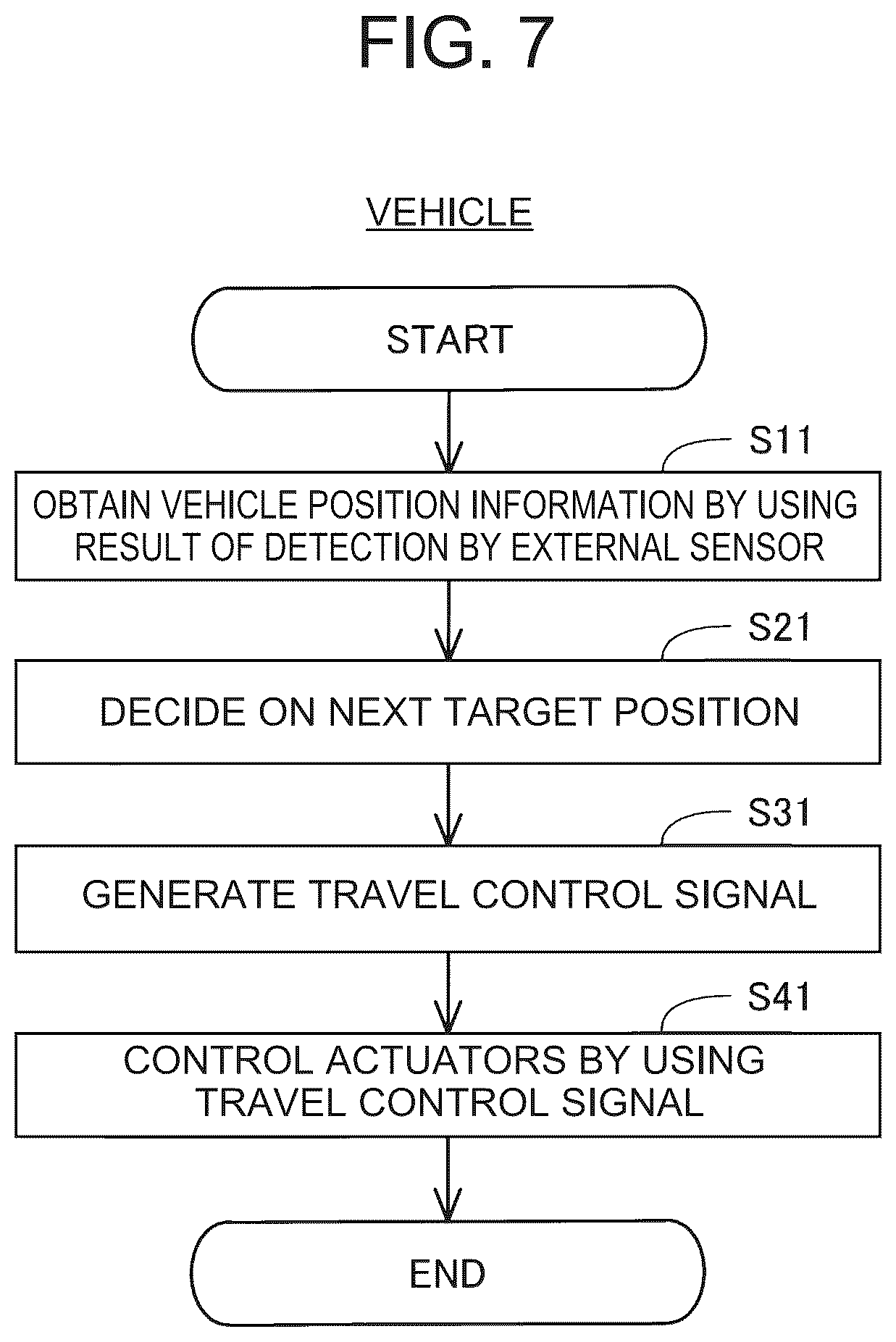 Patent US12579687 Figure 8 – Estimation device, estimation method, and non-transitory storage medium that calculates an estimate value of a mobile object's position derived from three-dimensional point cloud data matchings