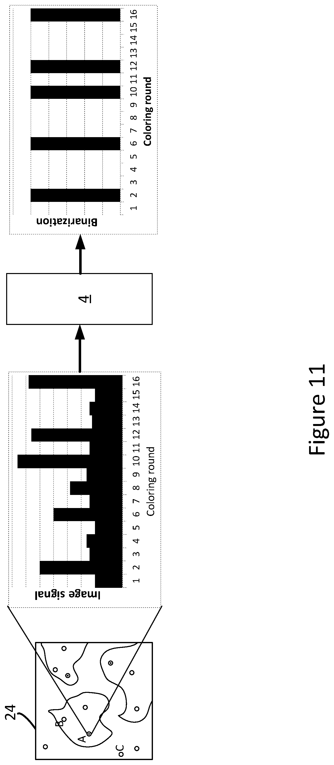 Patent US12579692 Figure 11 – Method and device for preparing data for identifying analytes